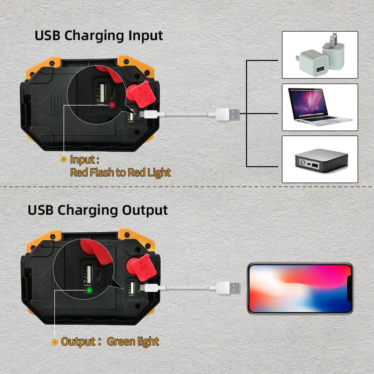 Luz de Trabajo LED Tekstap 30W 2000LM Recargable IP65