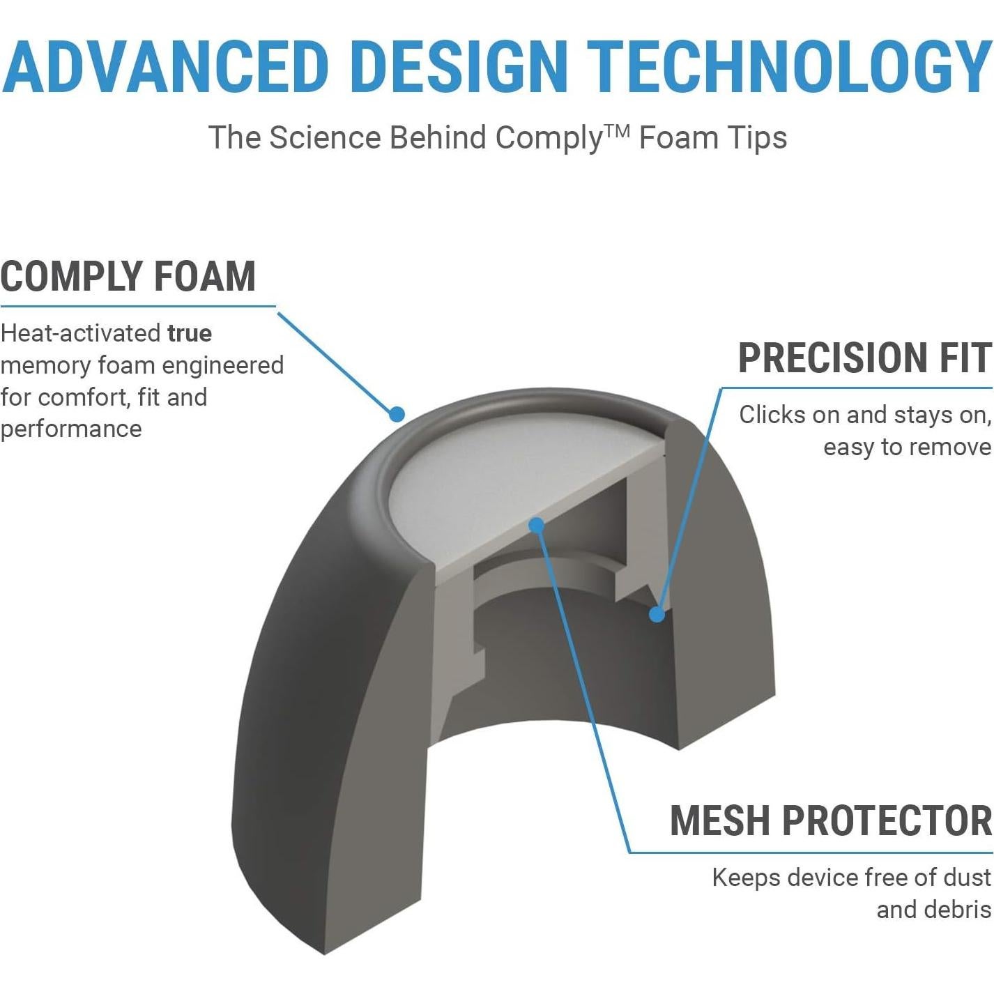 Puntas de Espuma Comply TW-170-A para Auriculares Jabra - Grande