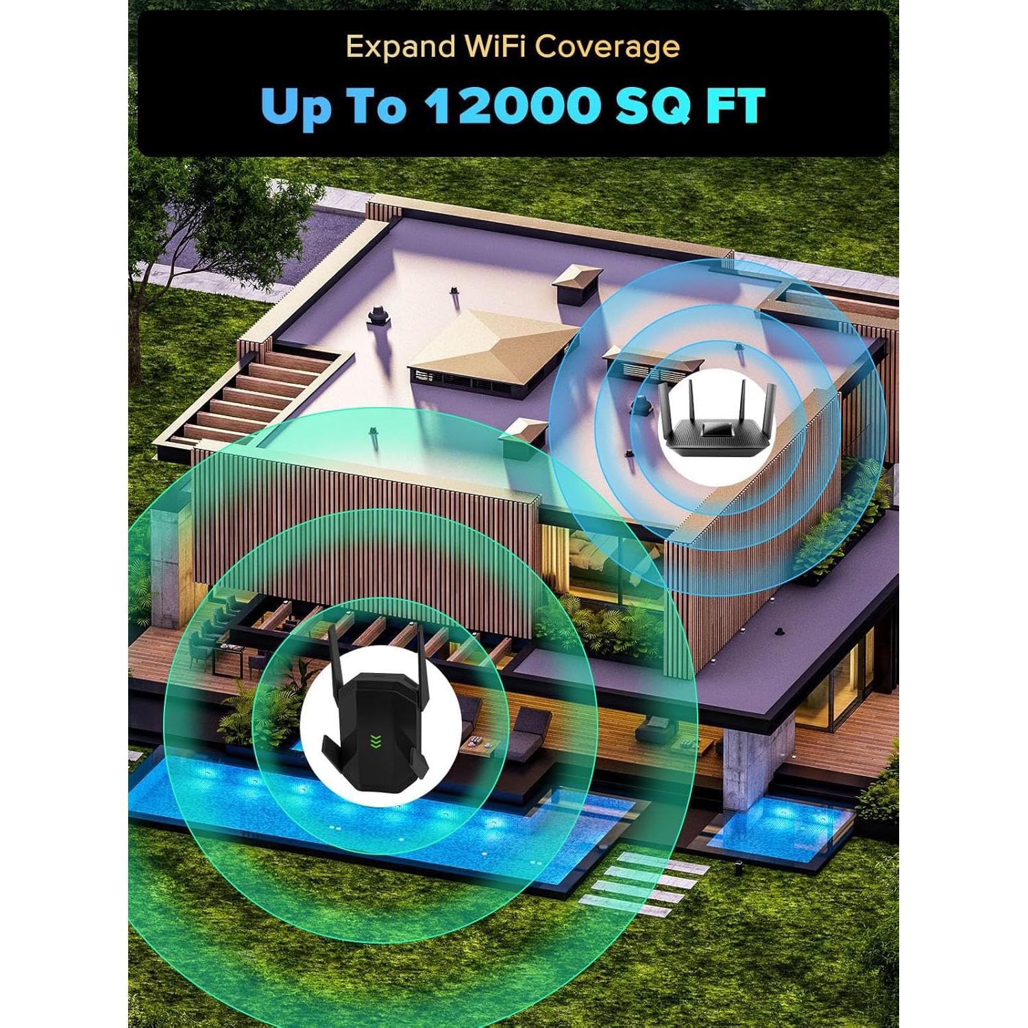 Extensor WiFi 6 Koctic AX3000 Doble Banda 1115m² 99 Dispositivos