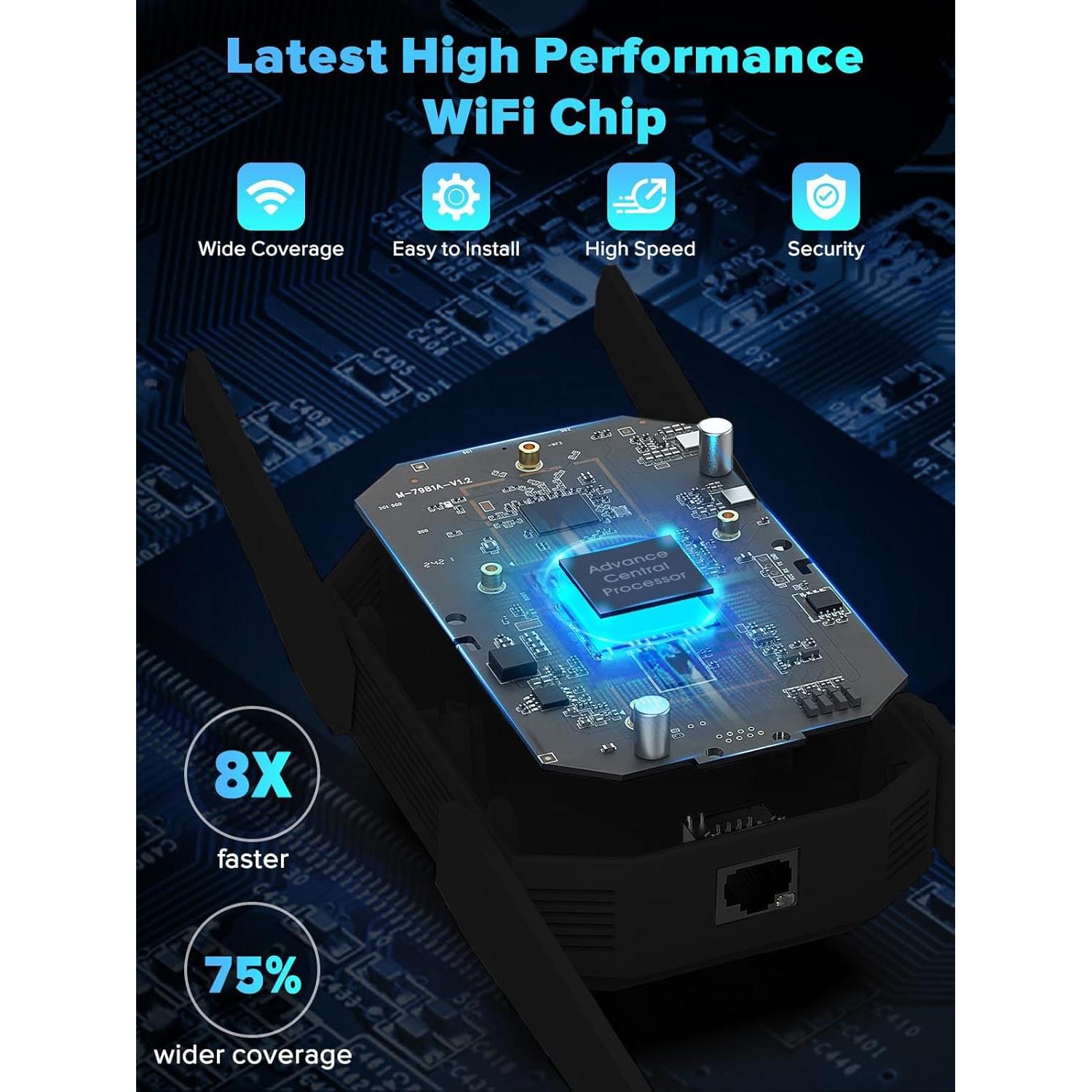 Extensor WiFi 6 Koctic AX3000 Doble Banda 1115m² 99 Dispositivos