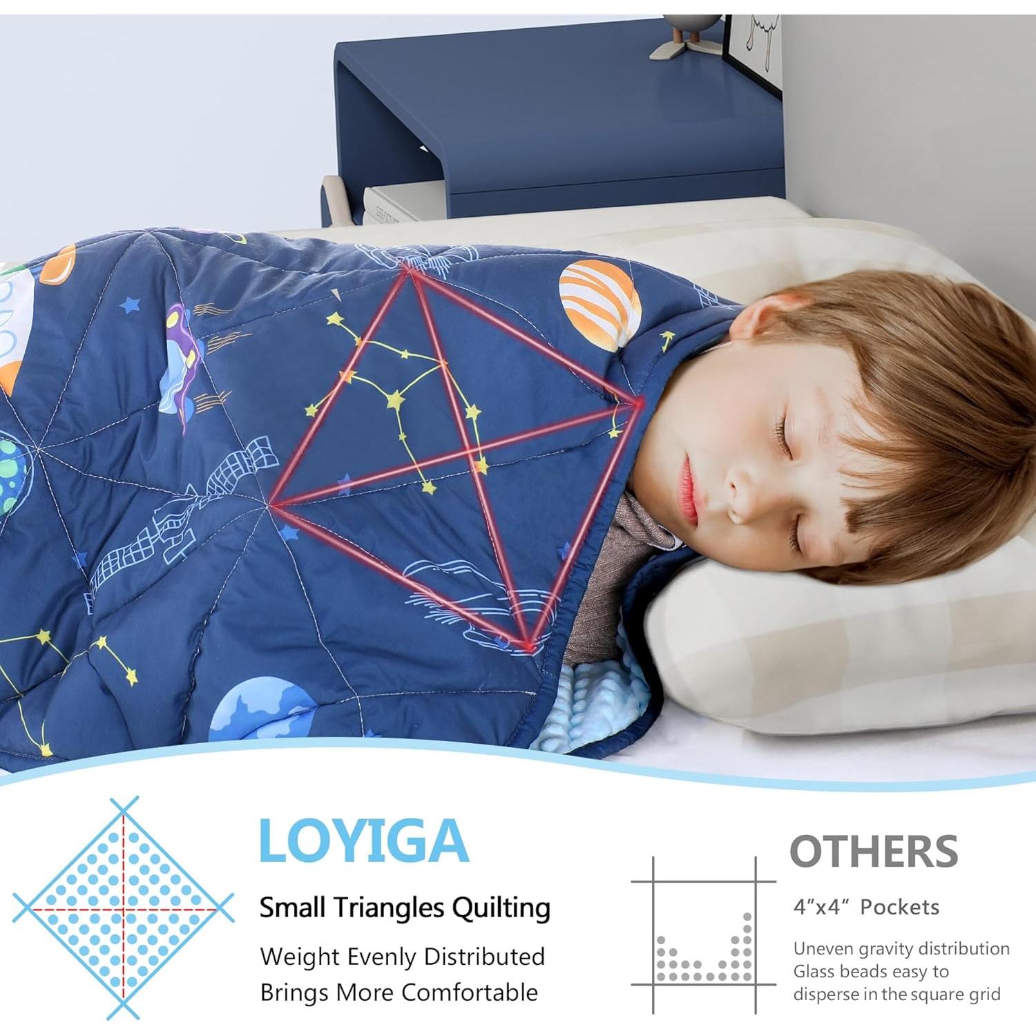 Manta con peso LOYIGA 1.36kg 121.92x91.44cm Azul Reversible