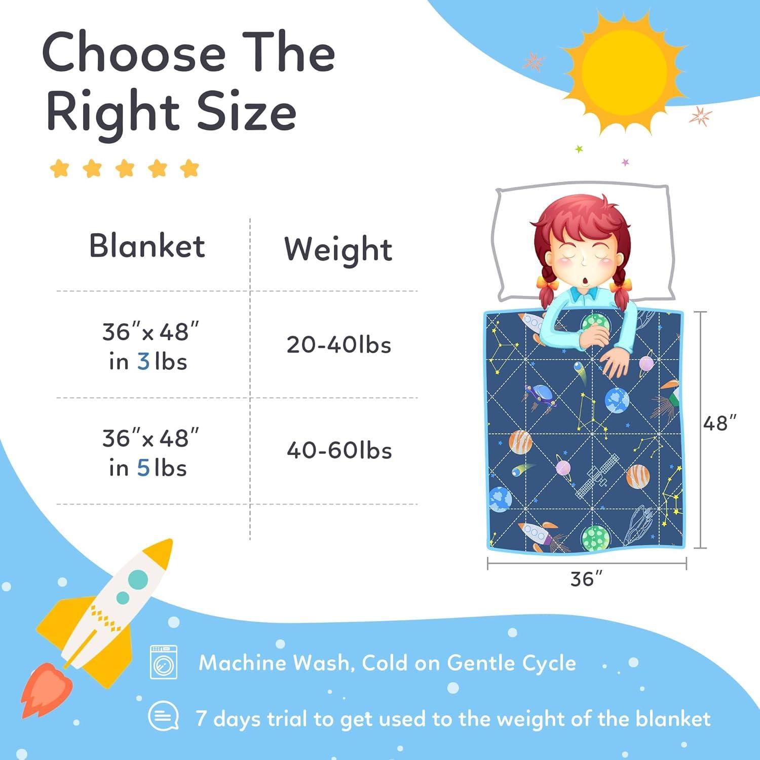 Manta con peso LOYIGA 1.36kg 121.92x91.44cm Azul Reversible