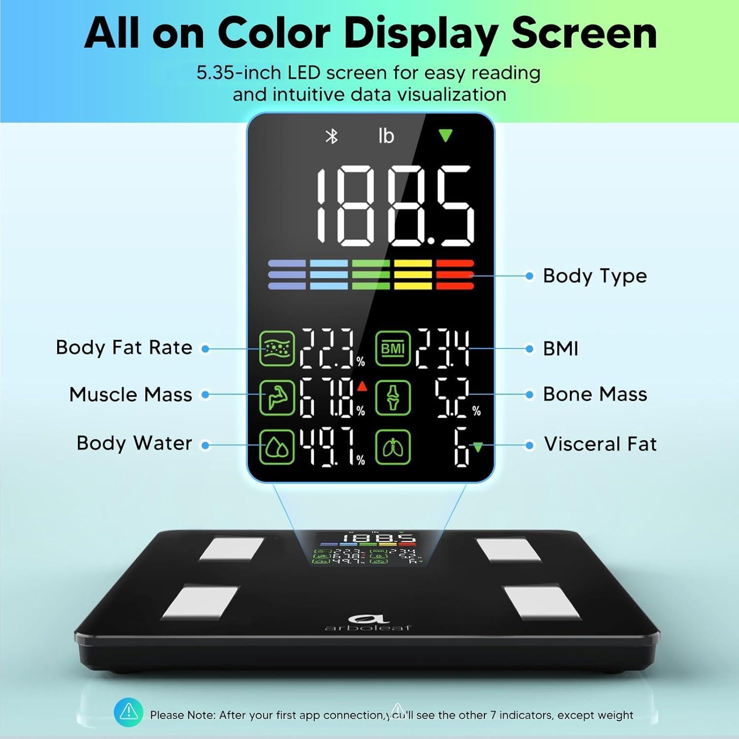 Báscula Inteligente Arboleaf CS20W con 14 Métricas, Pantalla LED