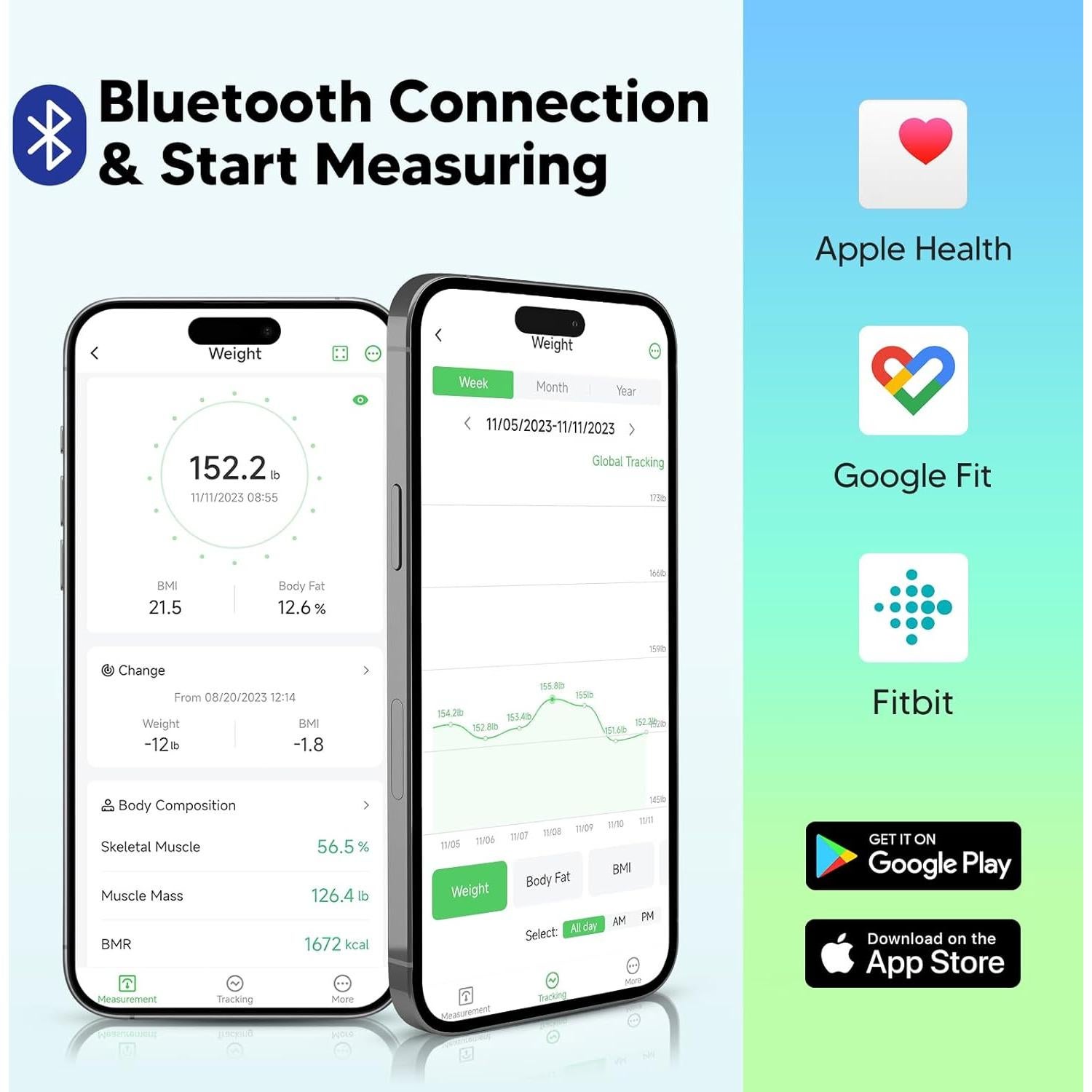 Báscula Inteligente Arboleaf CS20W con 14 Métricas, Pantalla LED