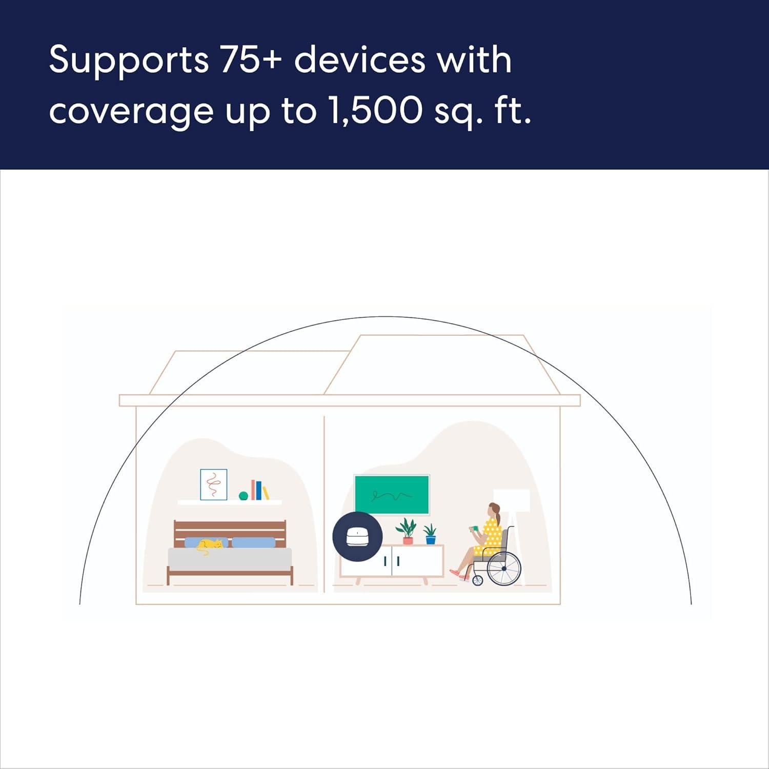 Amazon eero 6+ mesh wifi router with 1 month free eero for Business (auto-renews annually) - Coverage up to 1,500 sq. ft., Connect 75+ devices, 1-pack