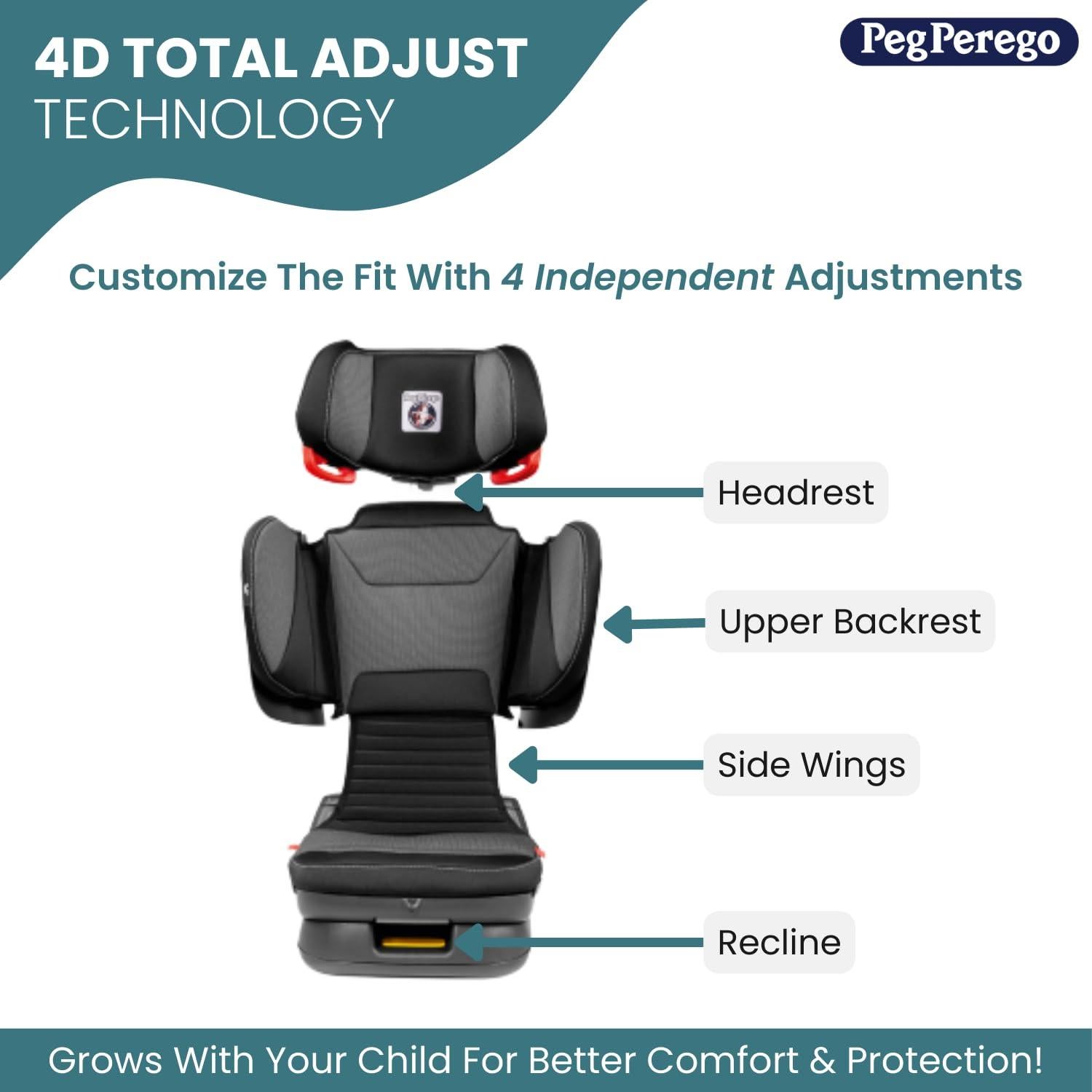 Booster Peg Perego Viaggio Flex 120 Astral, 4D Ajuste Total