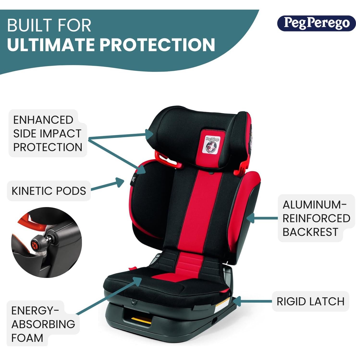 Booster Peg Perego Viaggio Flex 120 Astral, 4D Ajuste Total