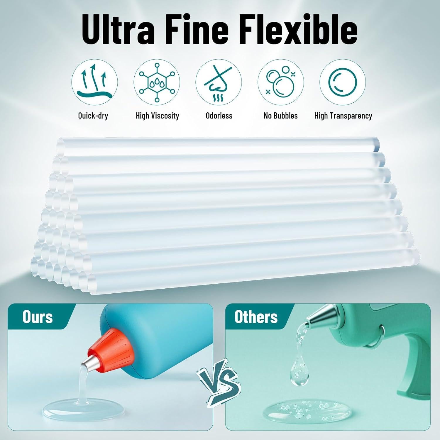 Pistola de Pegamento Caliente Inalámbrica DajiZynx 20W 30 Barritas