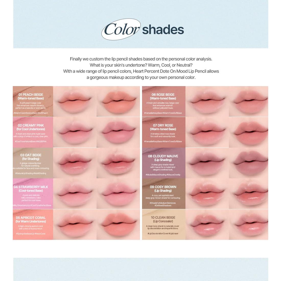 Heart Percent Dote On Mood Lip Liner Pencil, Long-Lasting Creamy Lip Crayon Smooth Lipliner Retractable Lipstick Overlip Line Color 0.8g, #01. Peach Beige