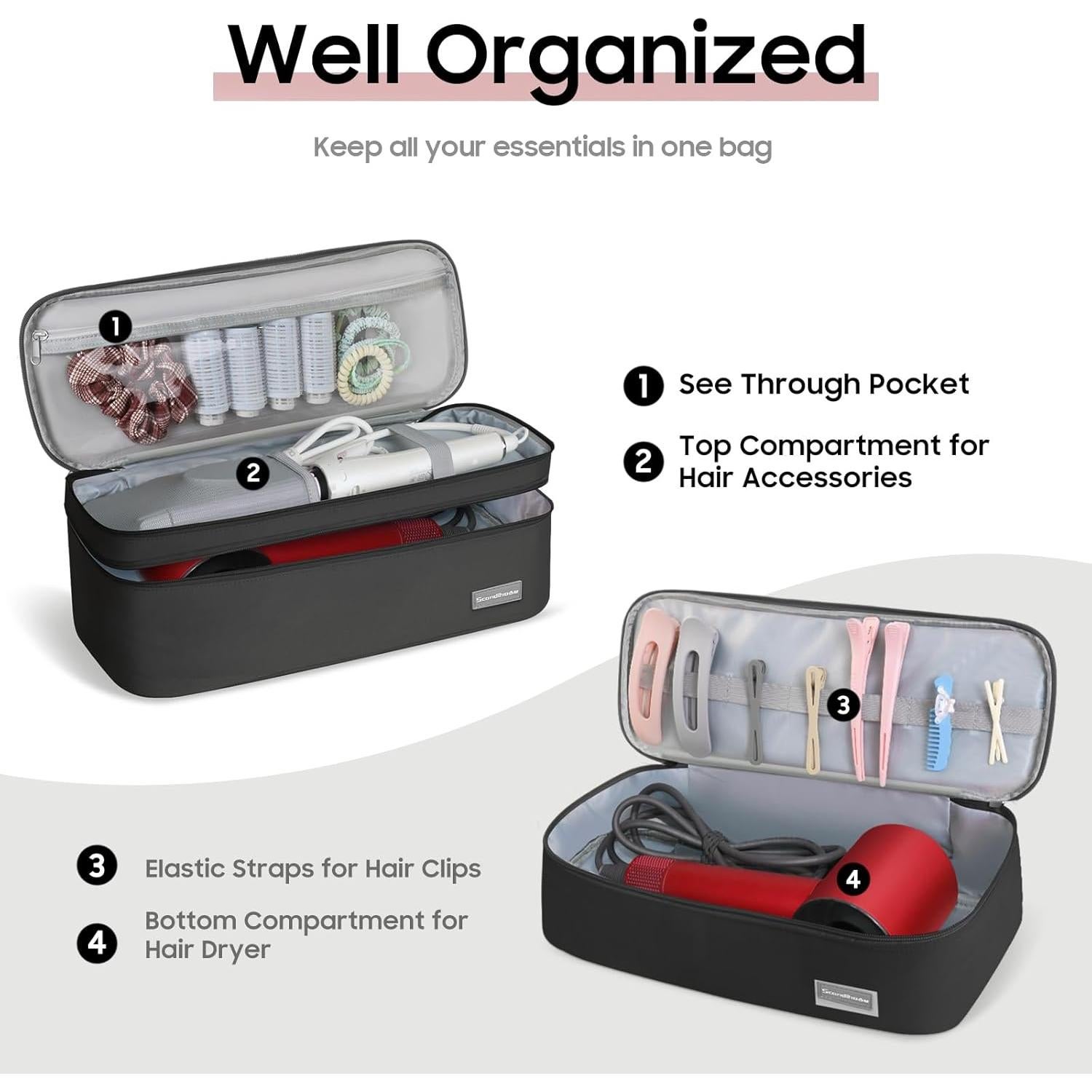 Bolsa de Almacenamiento Portátil Doble Capa K1-K para Secador Dyson