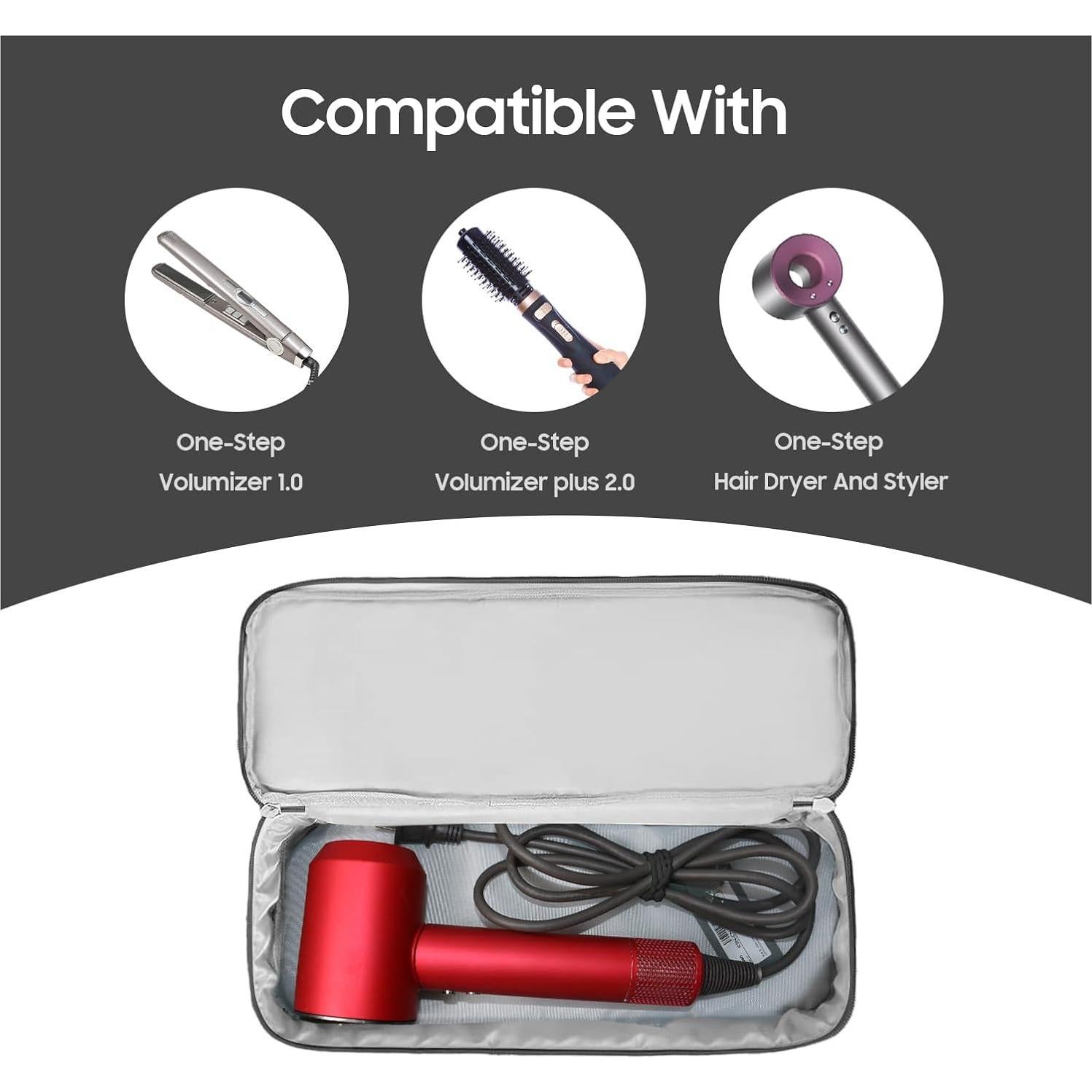 Bolsa de Almacenamiento Portátil Doble Capa K1-K para Secador Dyson