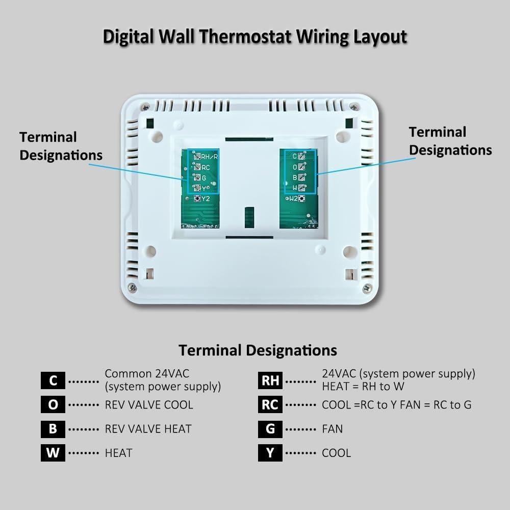 Termostato Digital Programable Miuputake STN605 Azul 24V