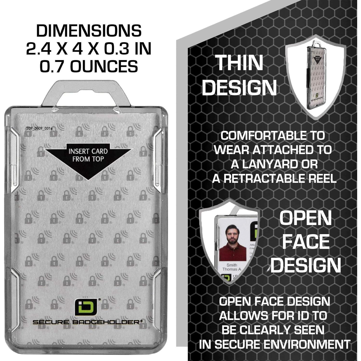 Soporte ID Stronghold Duolite para 2 Tarjetas con Cordón