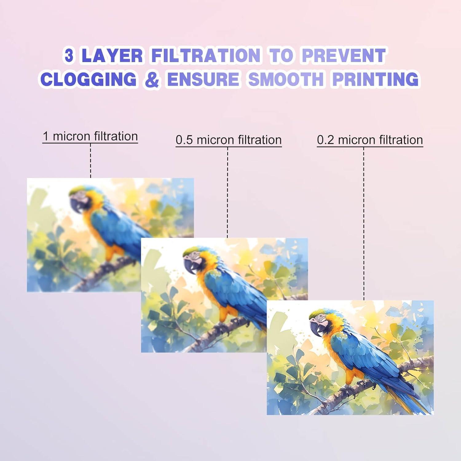 Botellas de Recarga de Tinta 502 JoyPrinting - 464ml (5 Piezas)