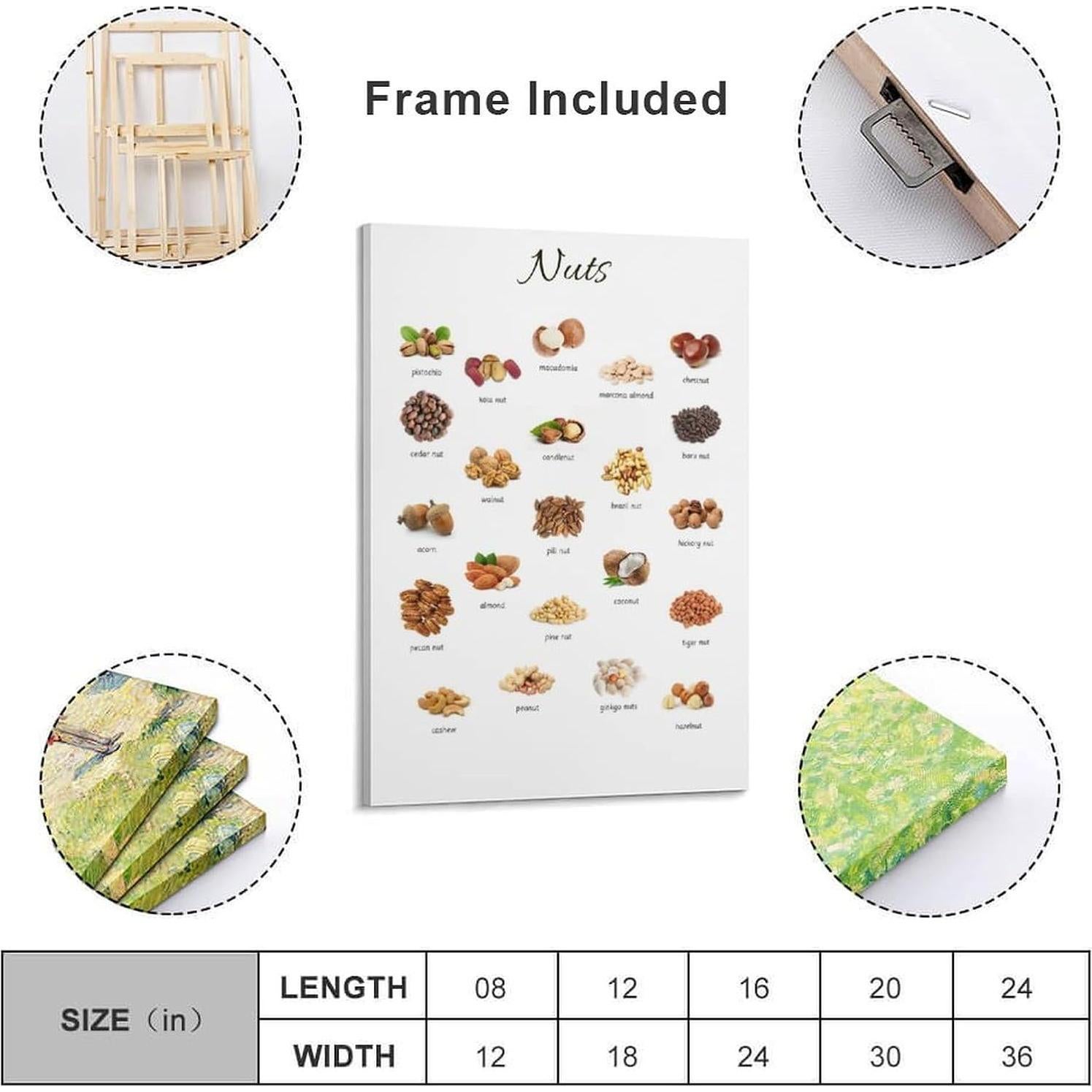 Póster Educativo Montessori ZJLAMZ 30x45cm para Niños