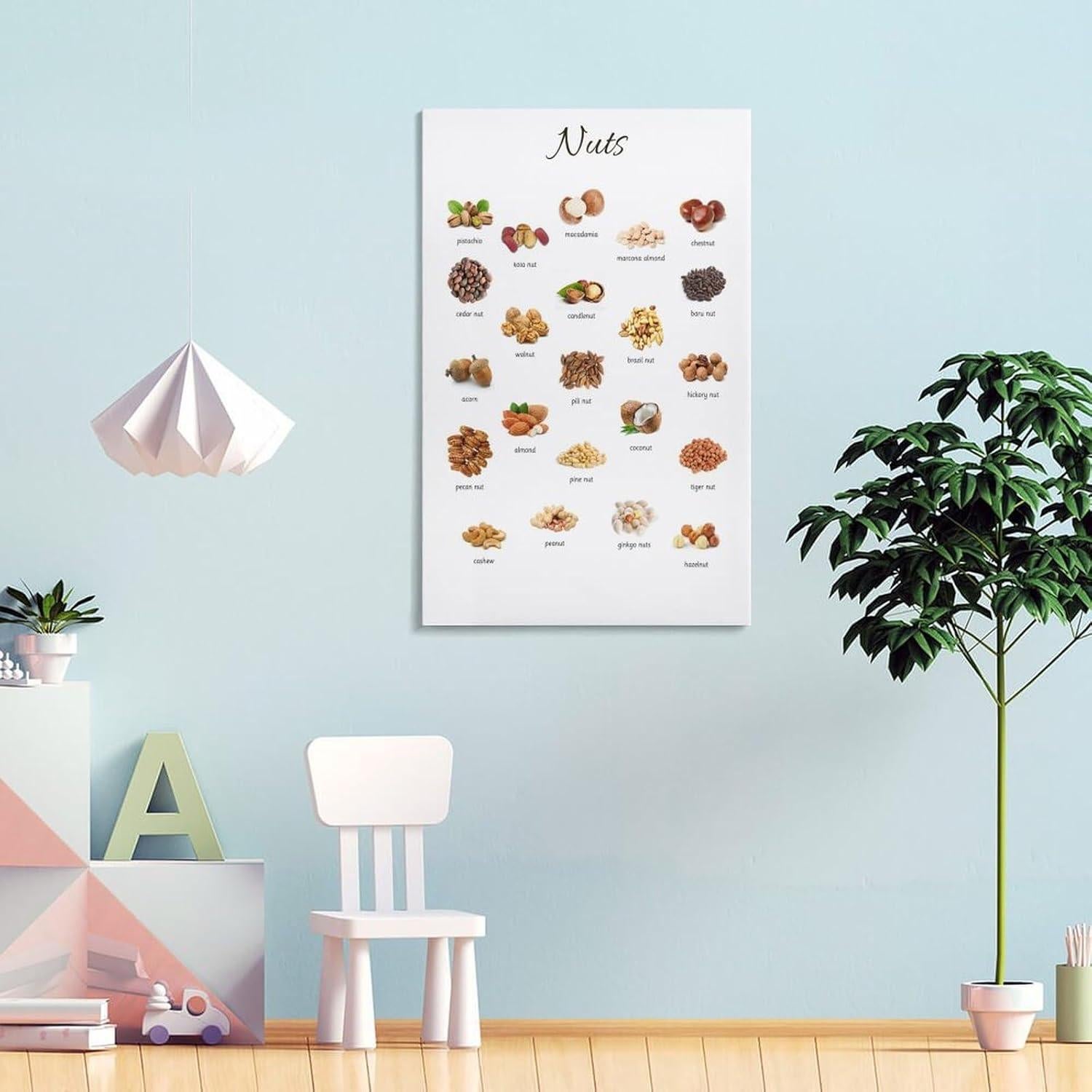 Póster Educativo Montessori ZJLAMZ 30x45cm para Niños