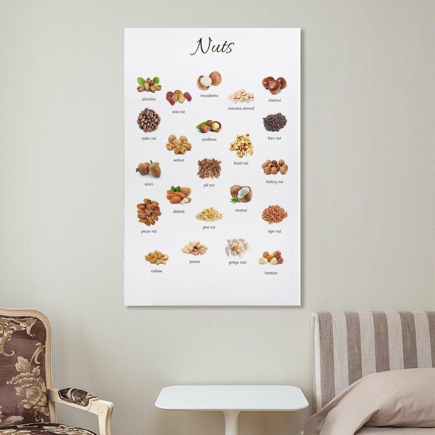 Póster Educativo Montessori ZJLAMZ 30x45cm para Niños