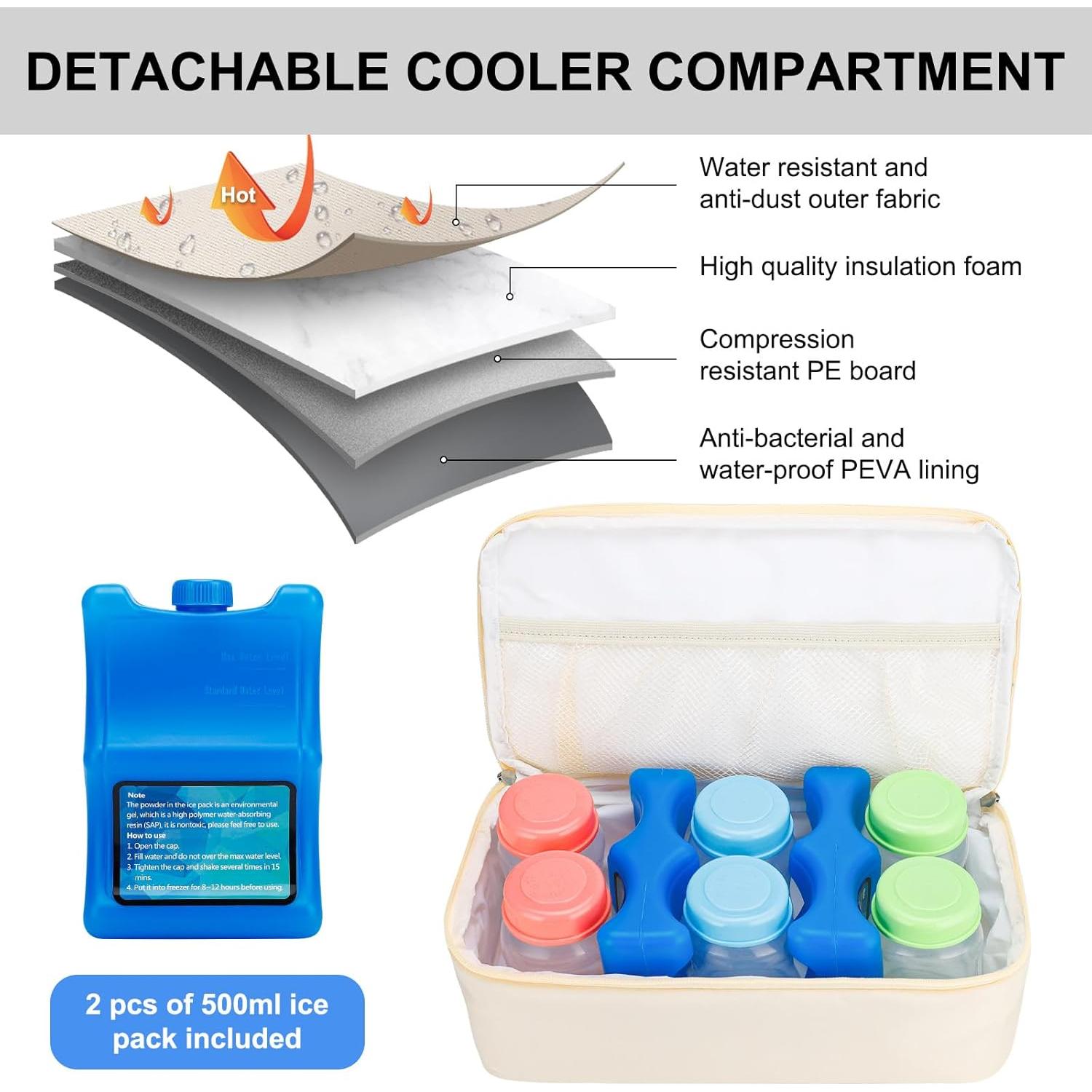 Mochila para extractor de leche Spectra S1/S2 beige con enfriador