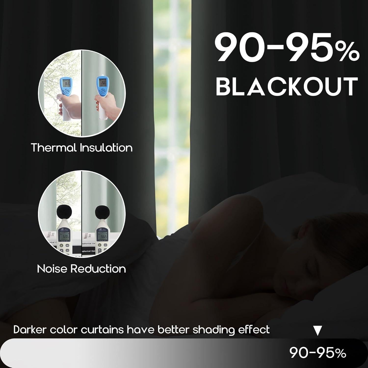 Cortinas Opacas SHINELAND Aqua 86.36x114.3 cm para Dormitorio