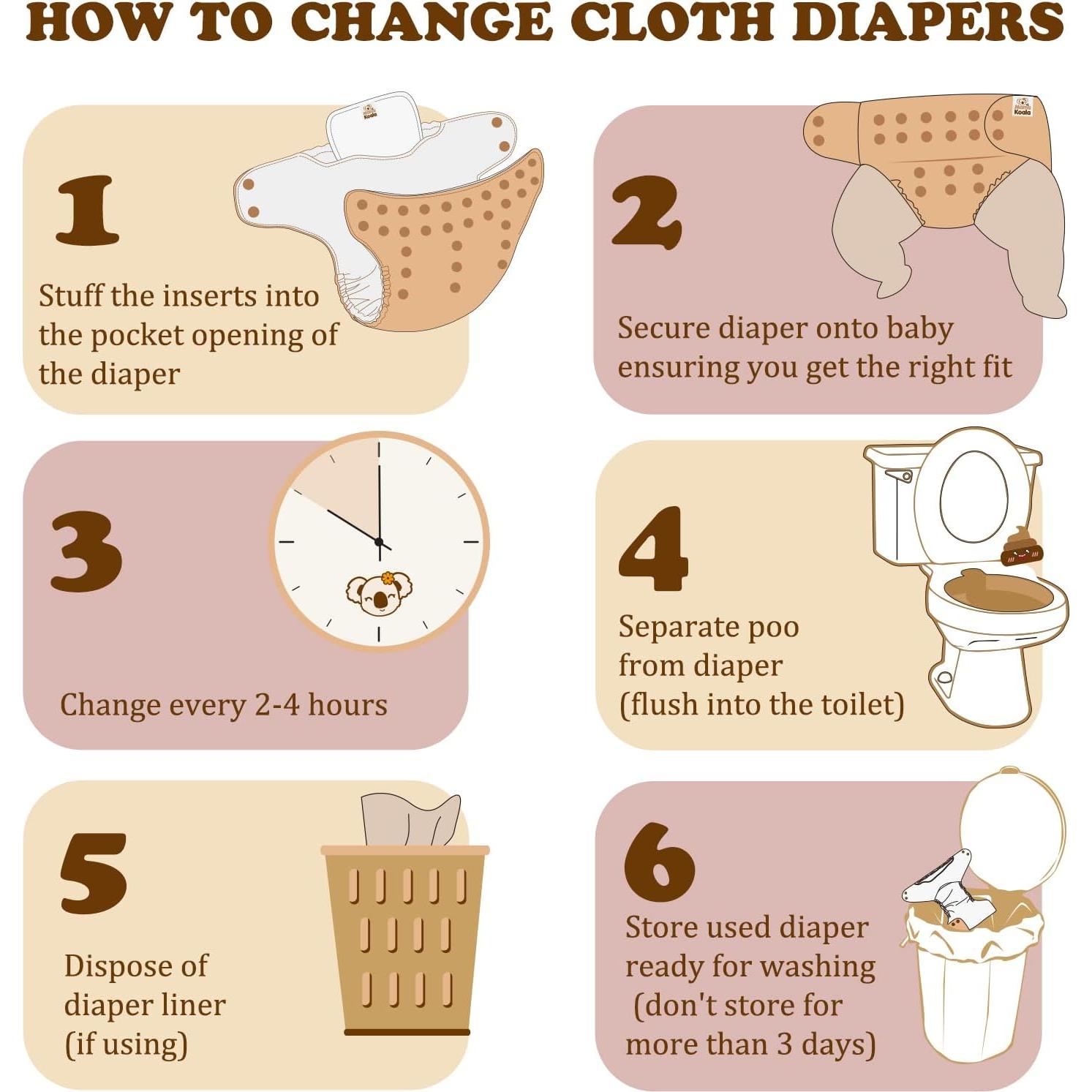 Pañales de Tela Mama Koala 1.0 - Paquete de 6 Carcasa Talla Única