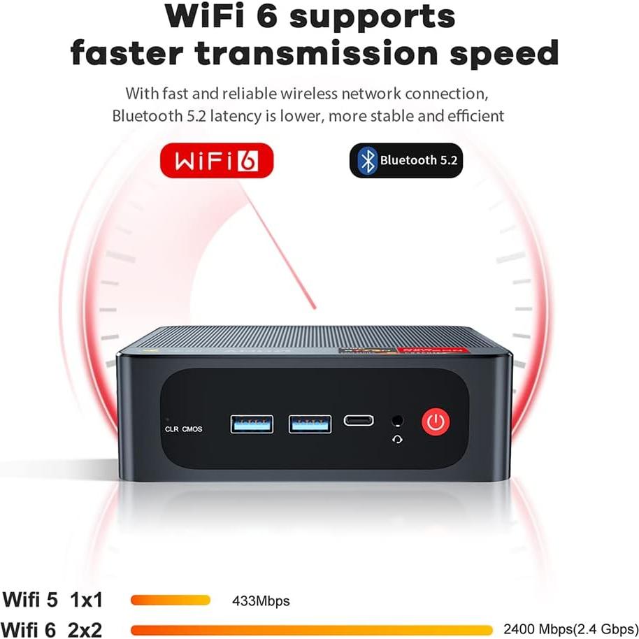 Beelink Mini PC SER5 Ryzen 5 5500U 16GB RAM 500GB SSD