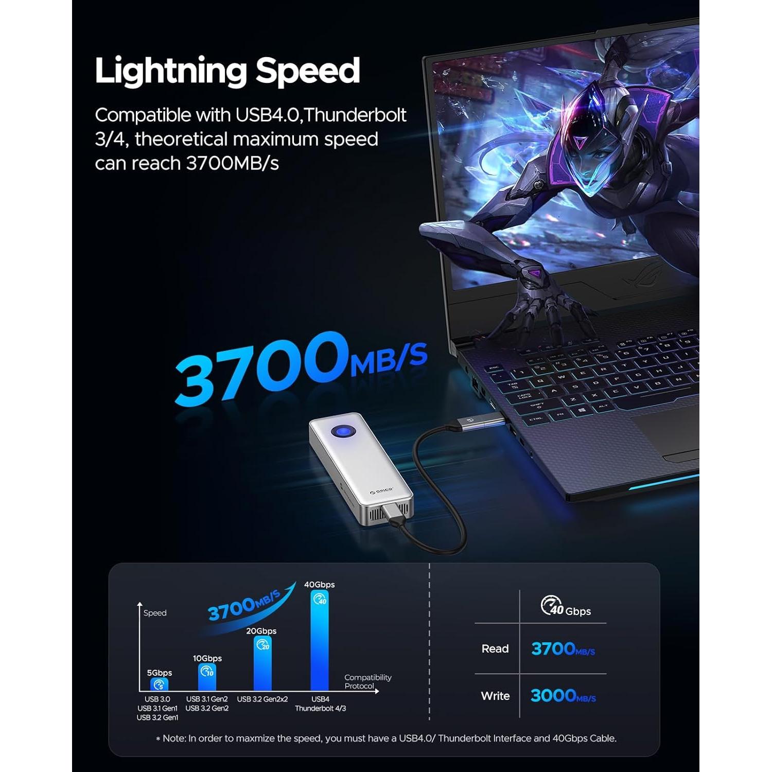 ORICO 1TB Portable SSD for 3700MB/s, RGB External Solid State Drive with 40Gbps 2 in 1 USB C Cable, Built-in Cooling Fan, Compatible with Thunderbolt 4/3, USB 4.0, PSSD - R3700