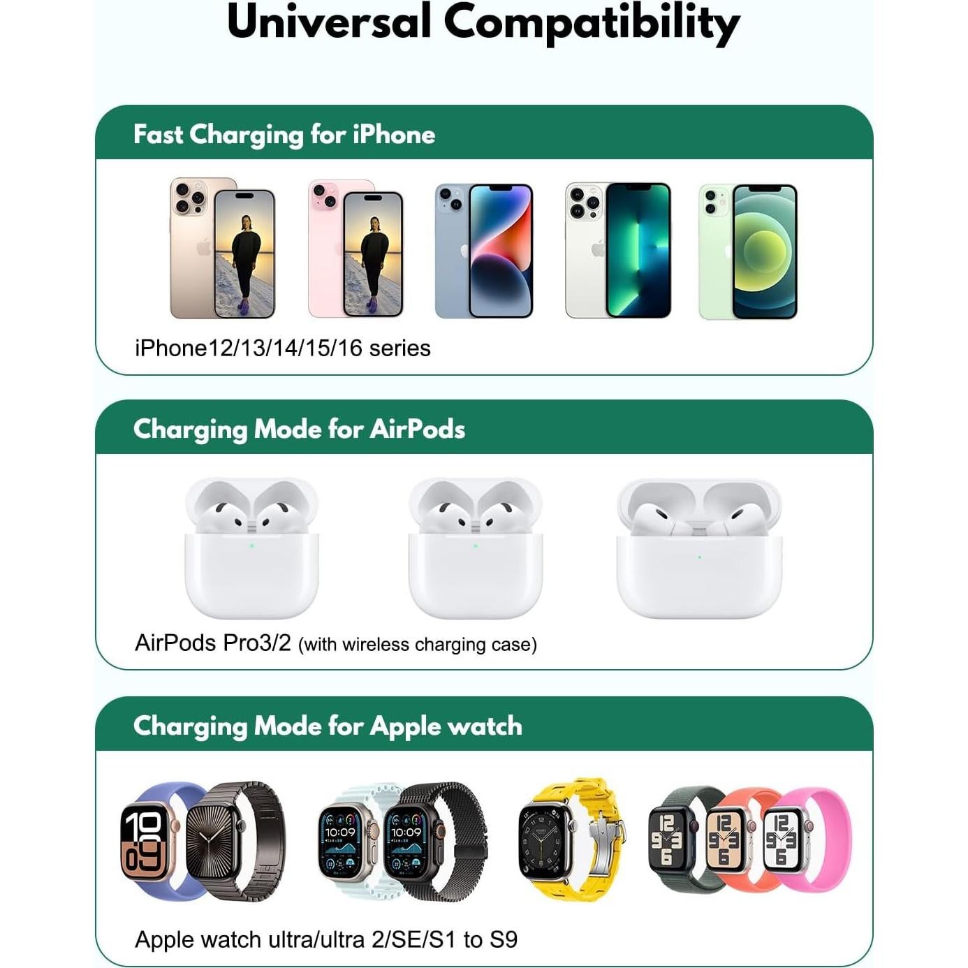 Estación de Carga Inalámbrica 3 en 1 UltraQ M16 Negro