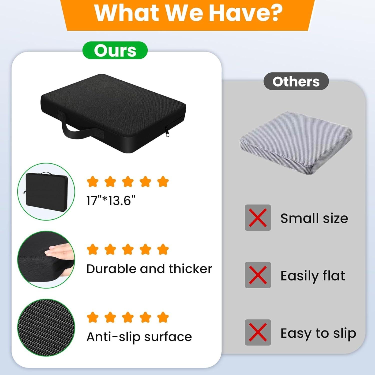 Cojín de Asiento de Estadio PALATALA 2 Pcs 6.5 cm Impermeable