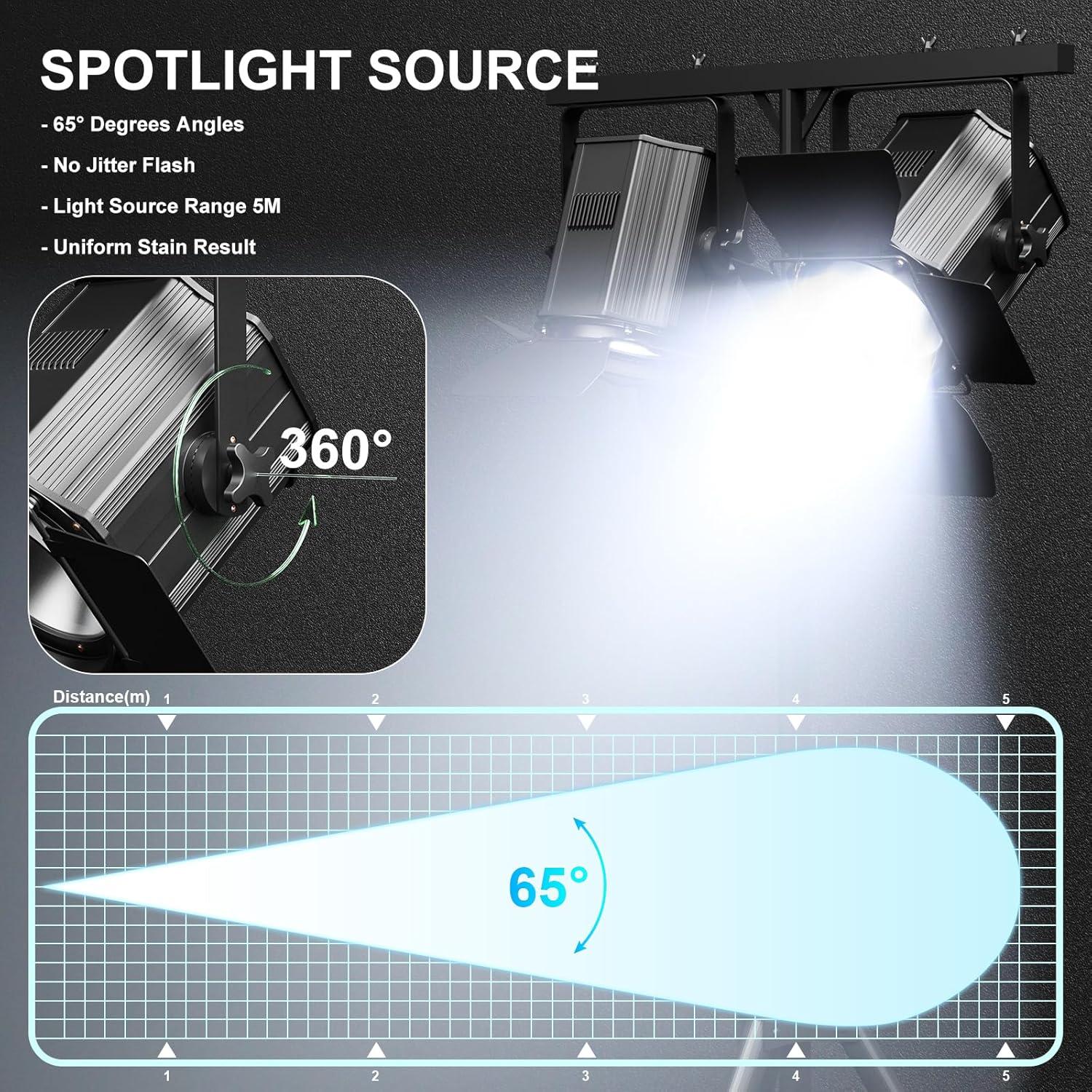 Luces de Escenario LED 200W DMX Blanco Frío y Cálido