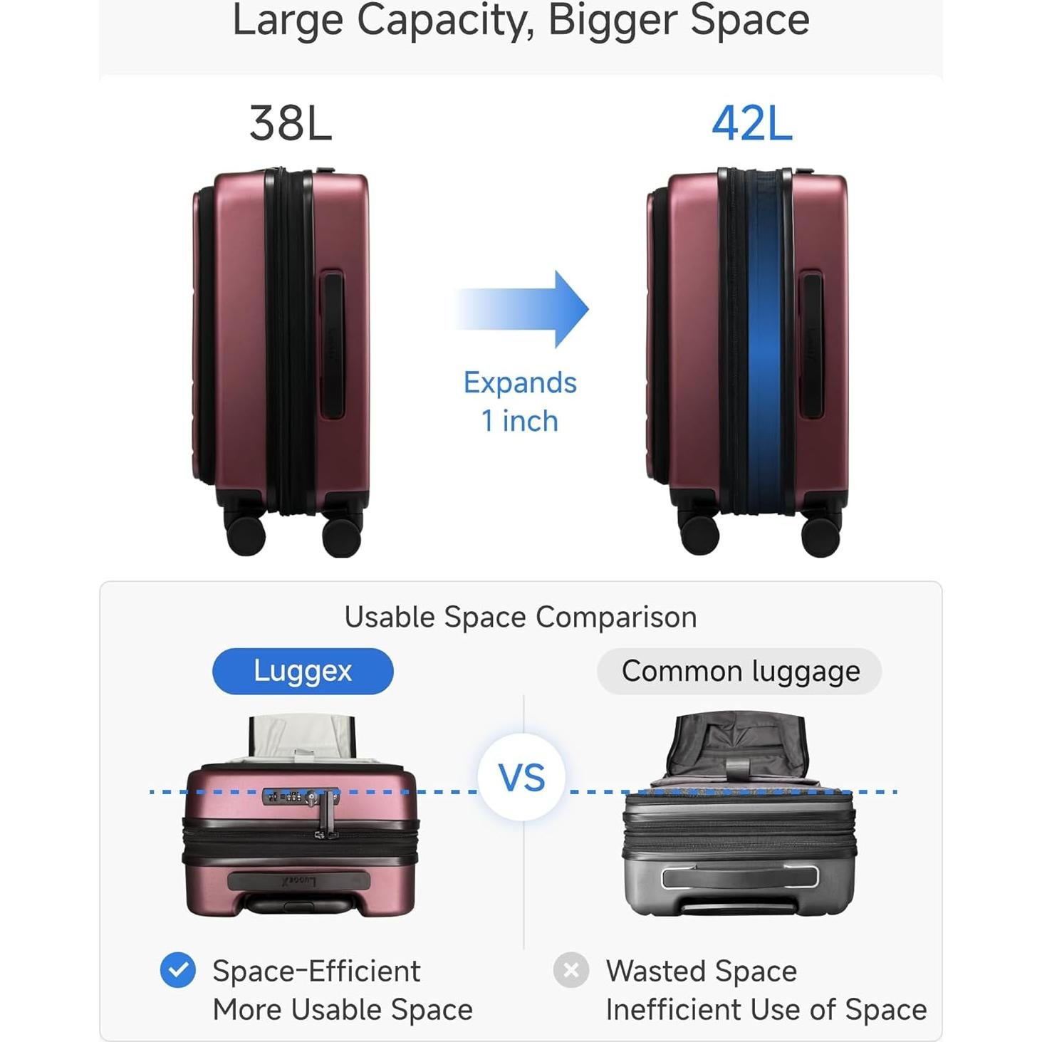 Maleta de Mano Expandible 20" LUGGEX Policarbonato Cereza