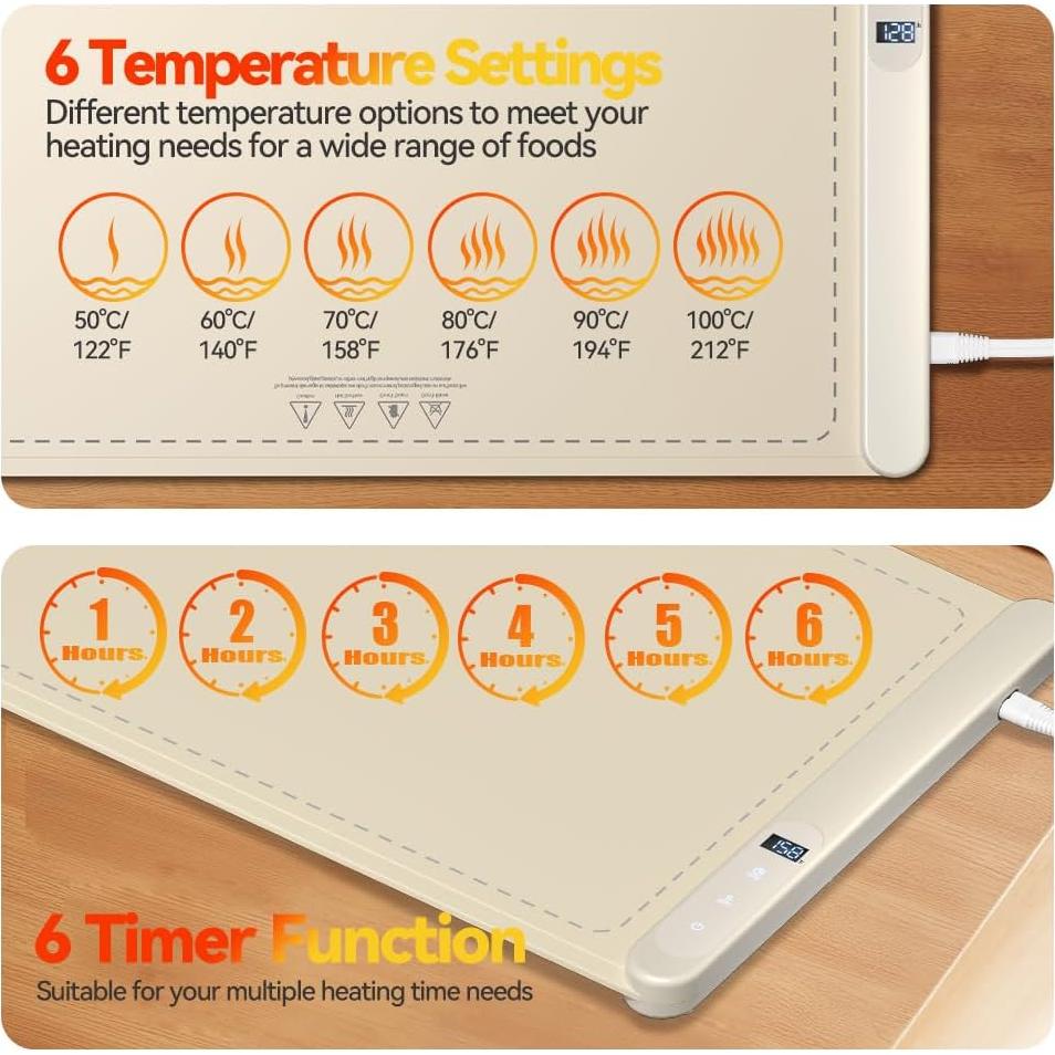 Alfombrilla Calentadora CURMEDI 500W Beige 6 Temperaturas