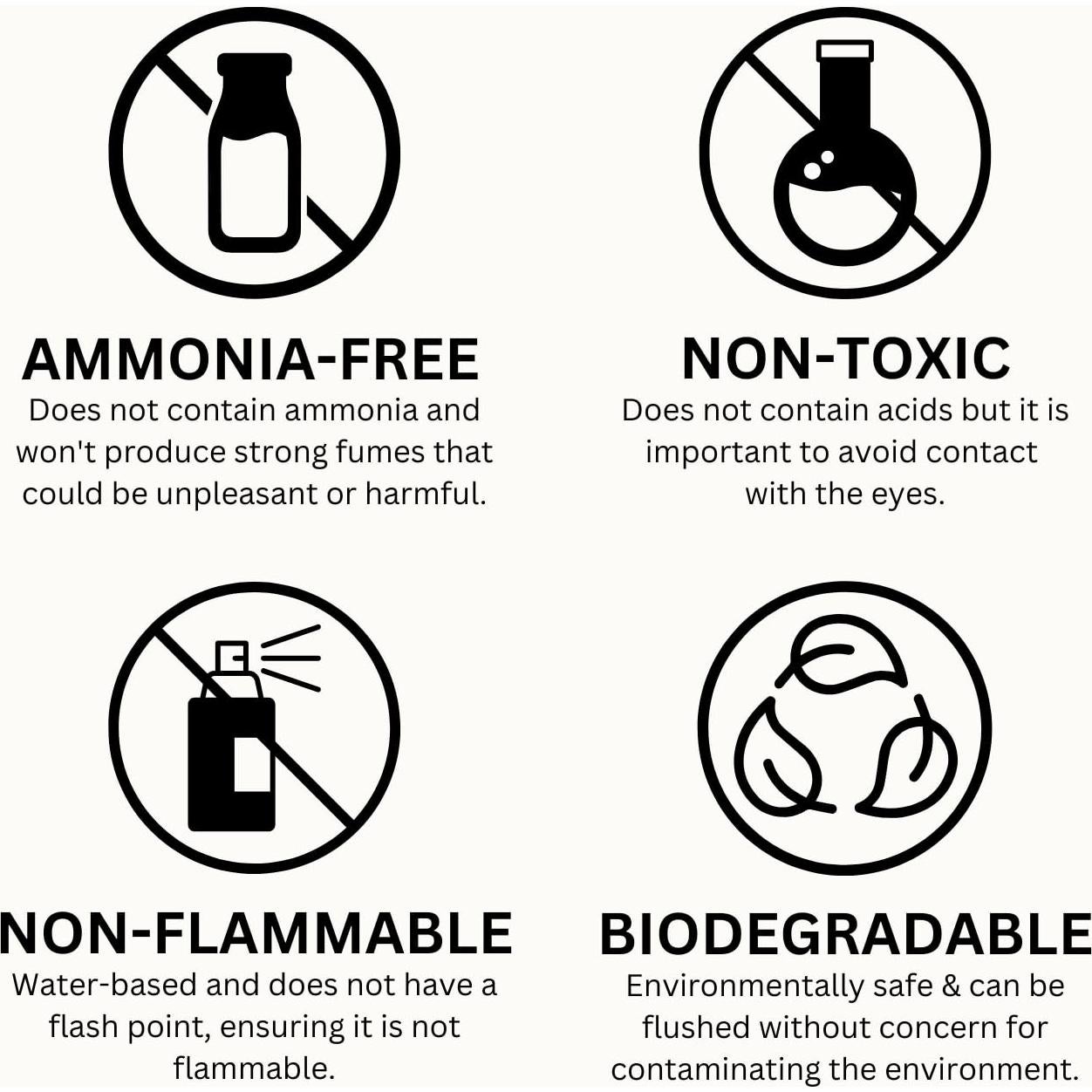 Limpiador Ultrasónico GemOro 1 Cuarto - Solución Concentrada