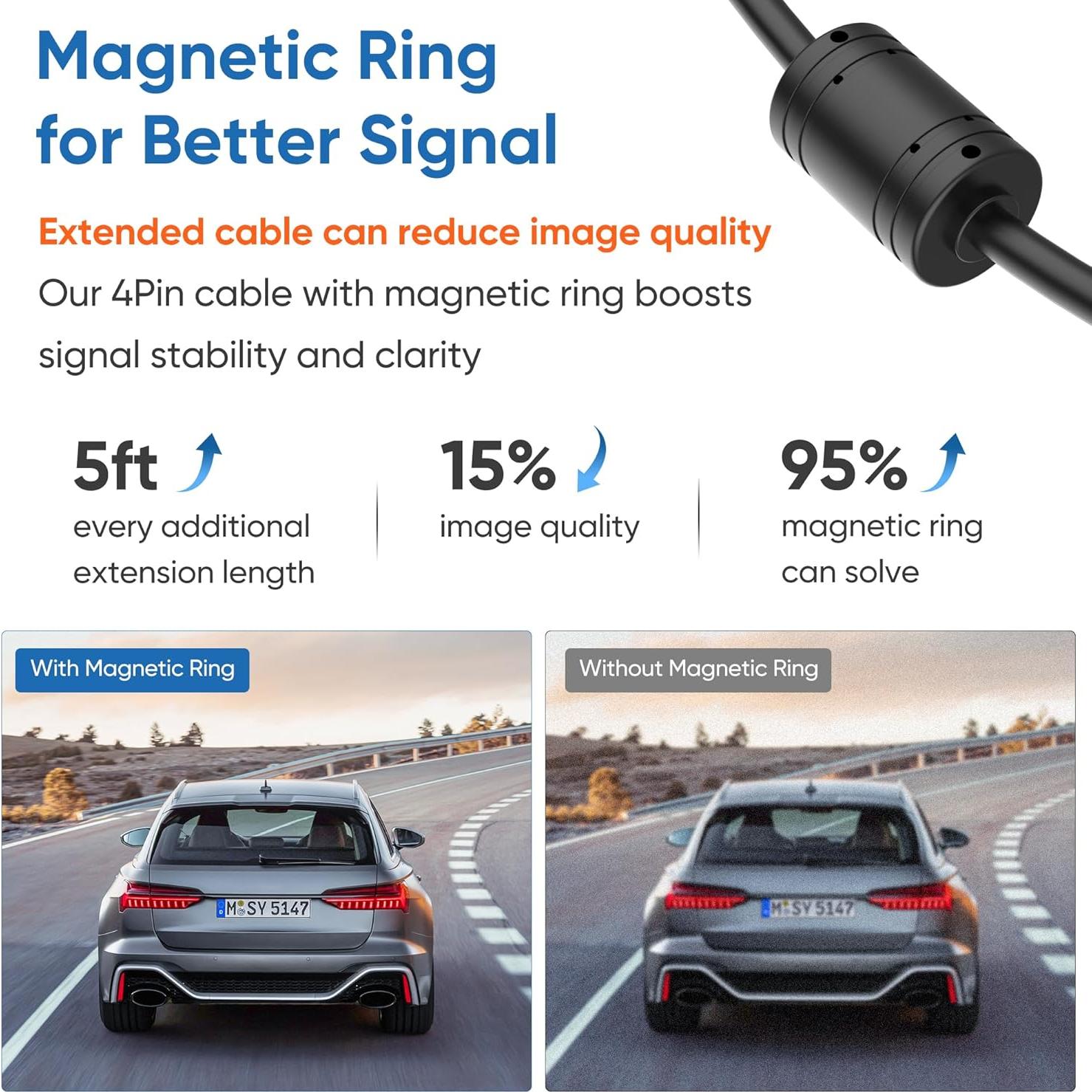 Cable de Extensión YQMAJIM 4 Pines 1.98m para Cámara de Respaldo