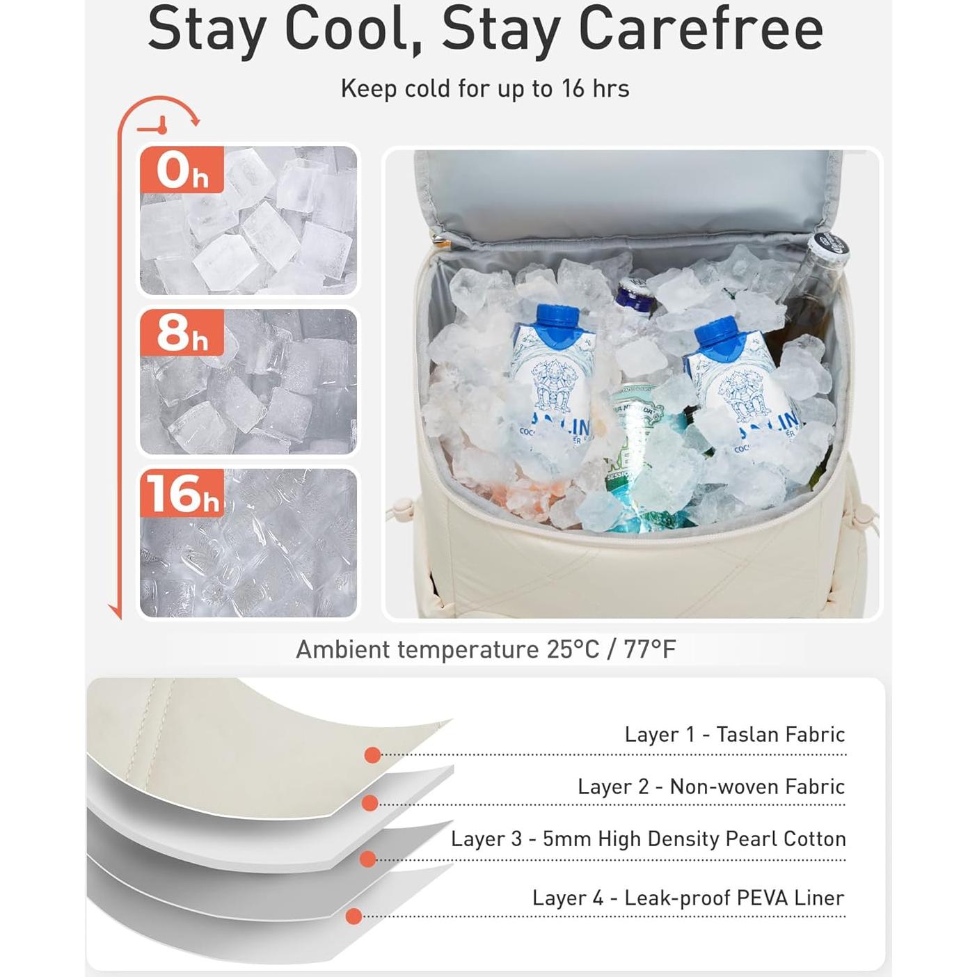 Mochila Enfriadora Aislada TOURIT 34L Impermeable Negro