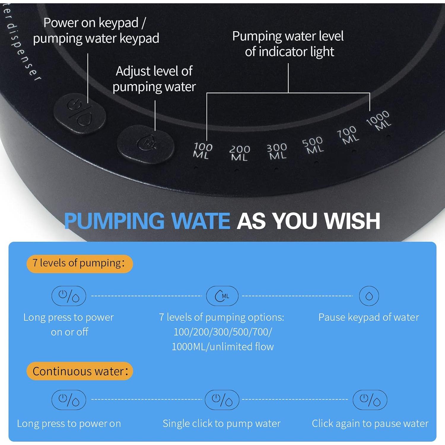 Dispensador de Agua Eléctrico Keweis 5 Galones USB Portátil