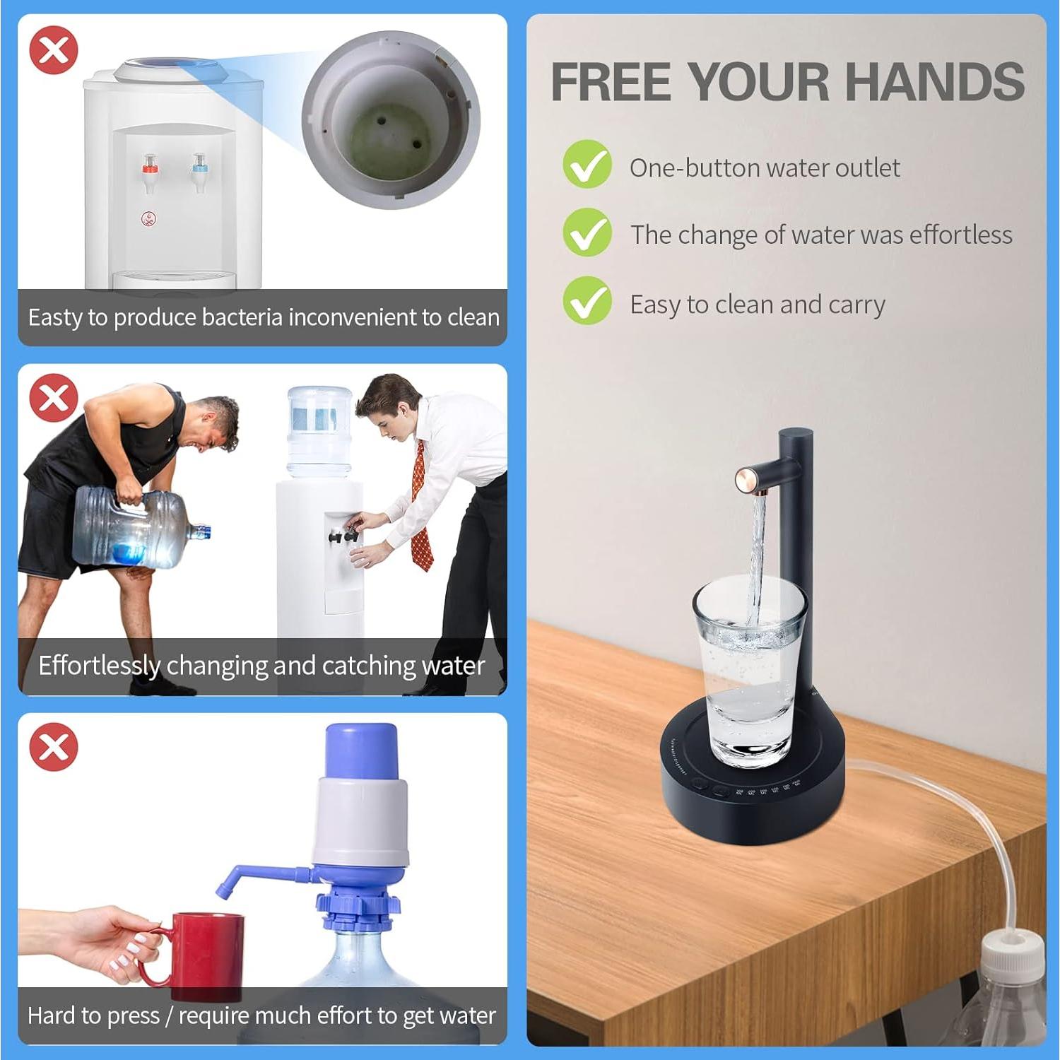 Dispensador de Agua Eléctrico Keweis 5 Galones USB Portátil