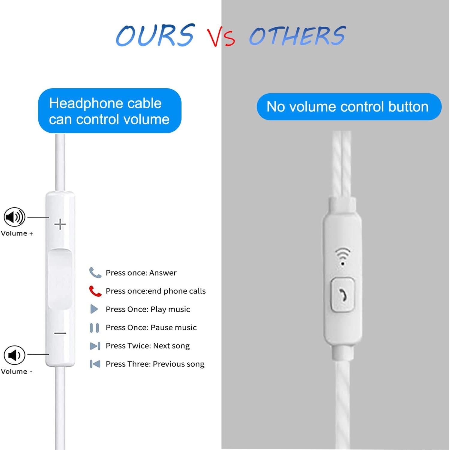 Auriculares con cable Cianyyee EP-G5, 6 pares, graves potentes