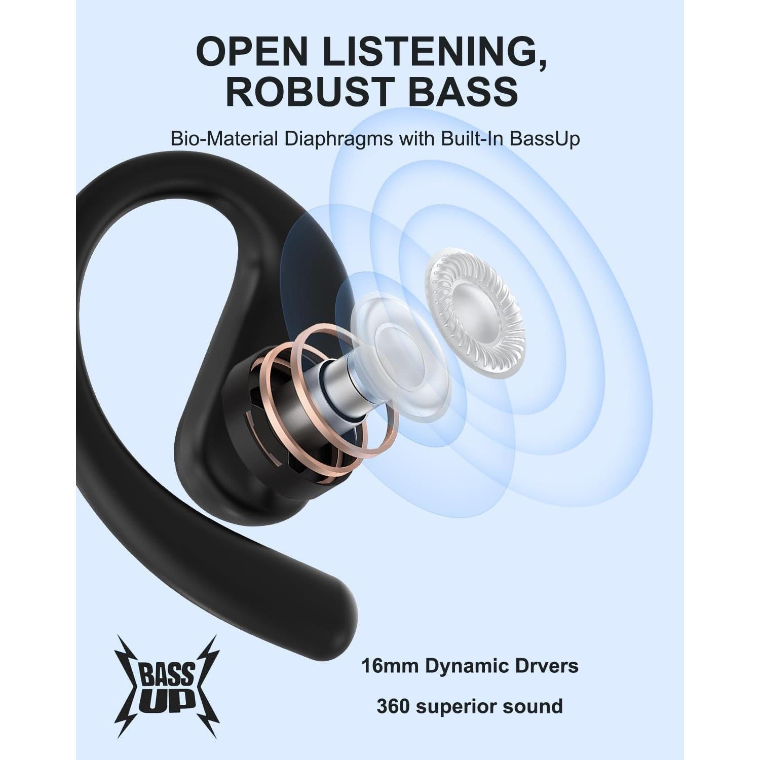 Auriculares Bluetooth MUNASH Z1 Inalámbricos Deportivos IP54