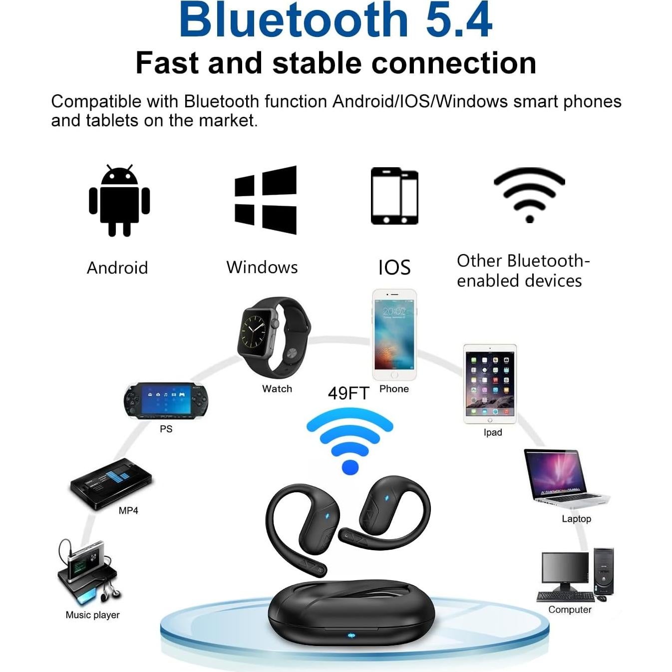 Auriculares Bluetooth MUNASH Z1 Inalámbricos Deportivos IP54