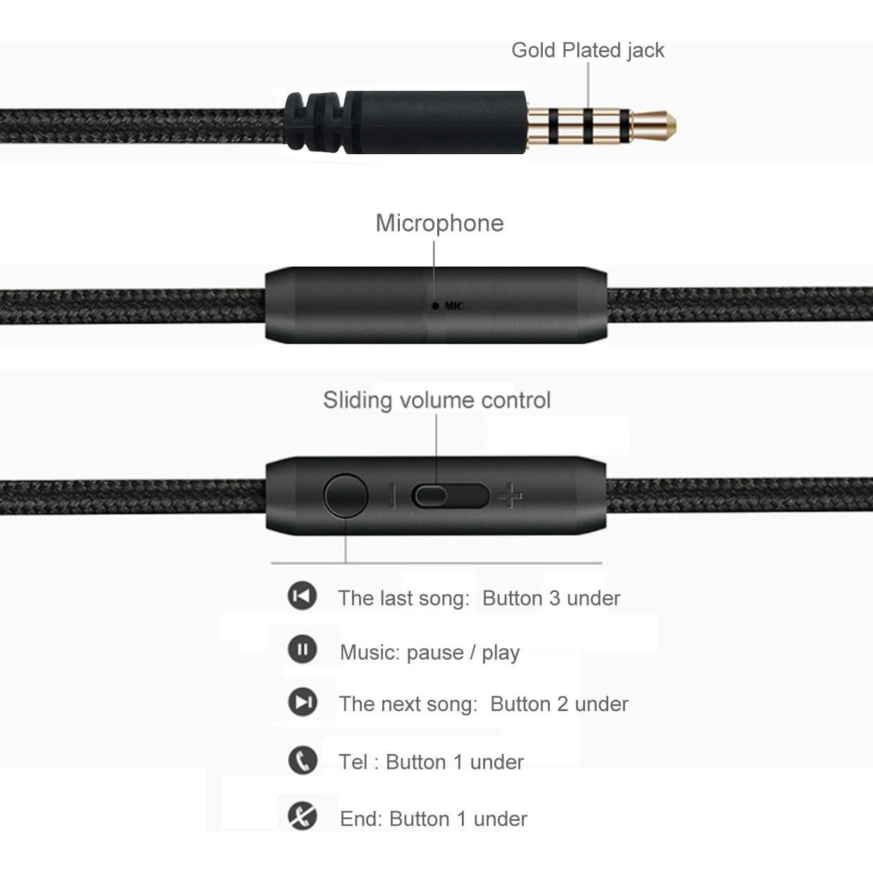 Auriculares Galice con Micrófono y Control de Volumen Negro/Púrpura