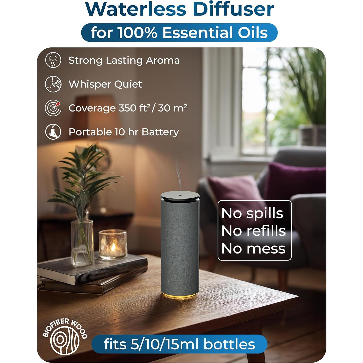 Difusor de Aceites Esenciales Cooper Bliss Sin Agua 15ml