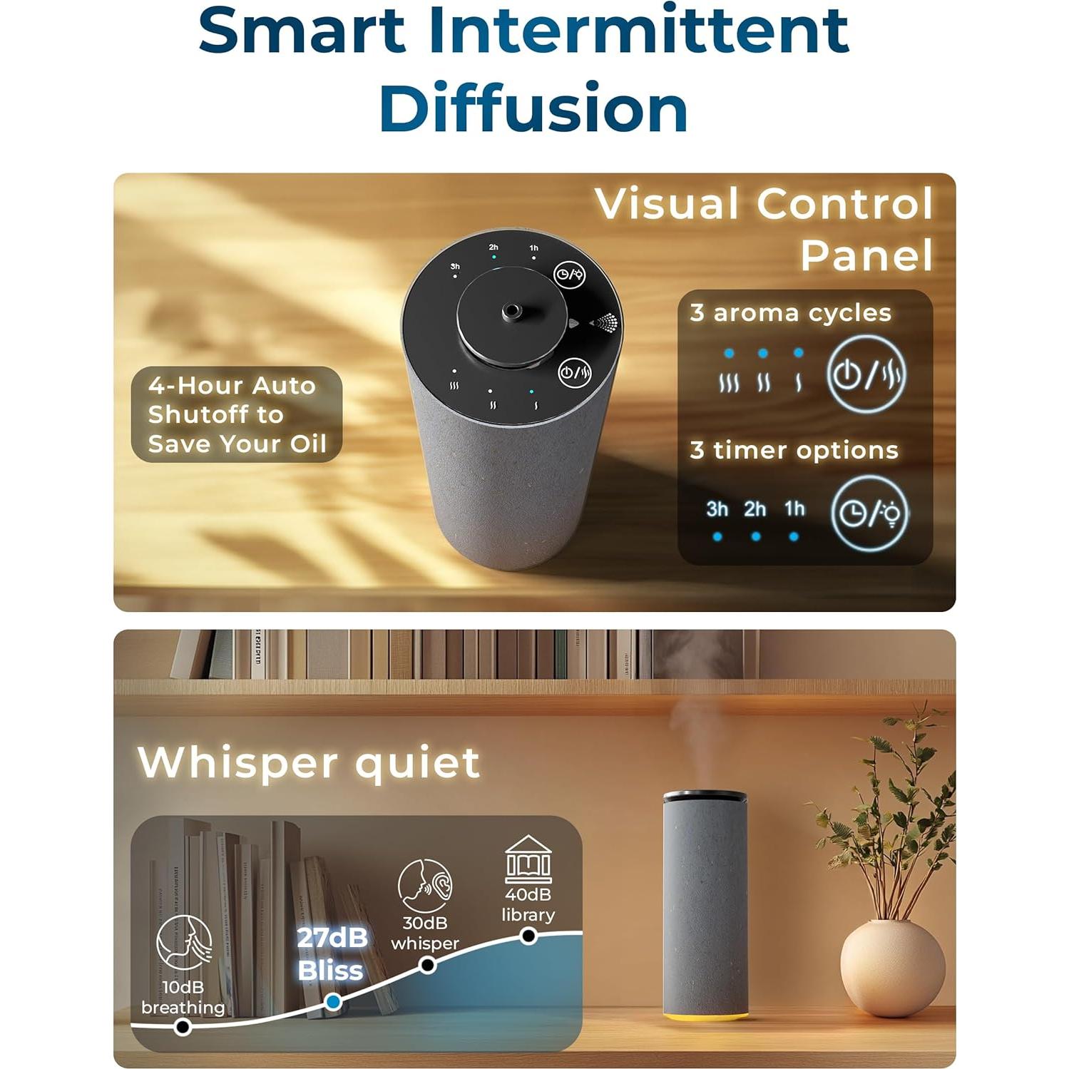 Difusor de Aceites Esenciales Cooper Bliss Sin Agua 15ml