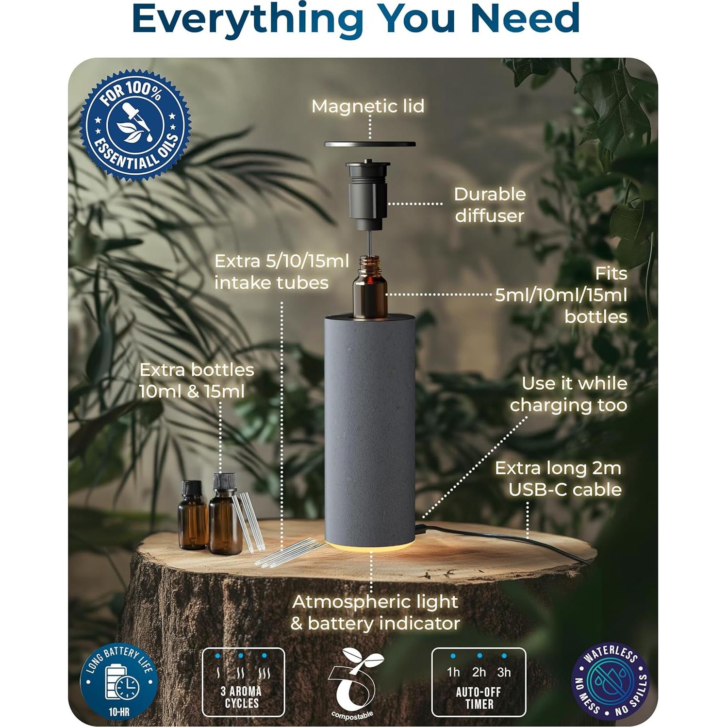 Difusor de Aceites Esenciales Cooper Bliss Sin Agua 15ml