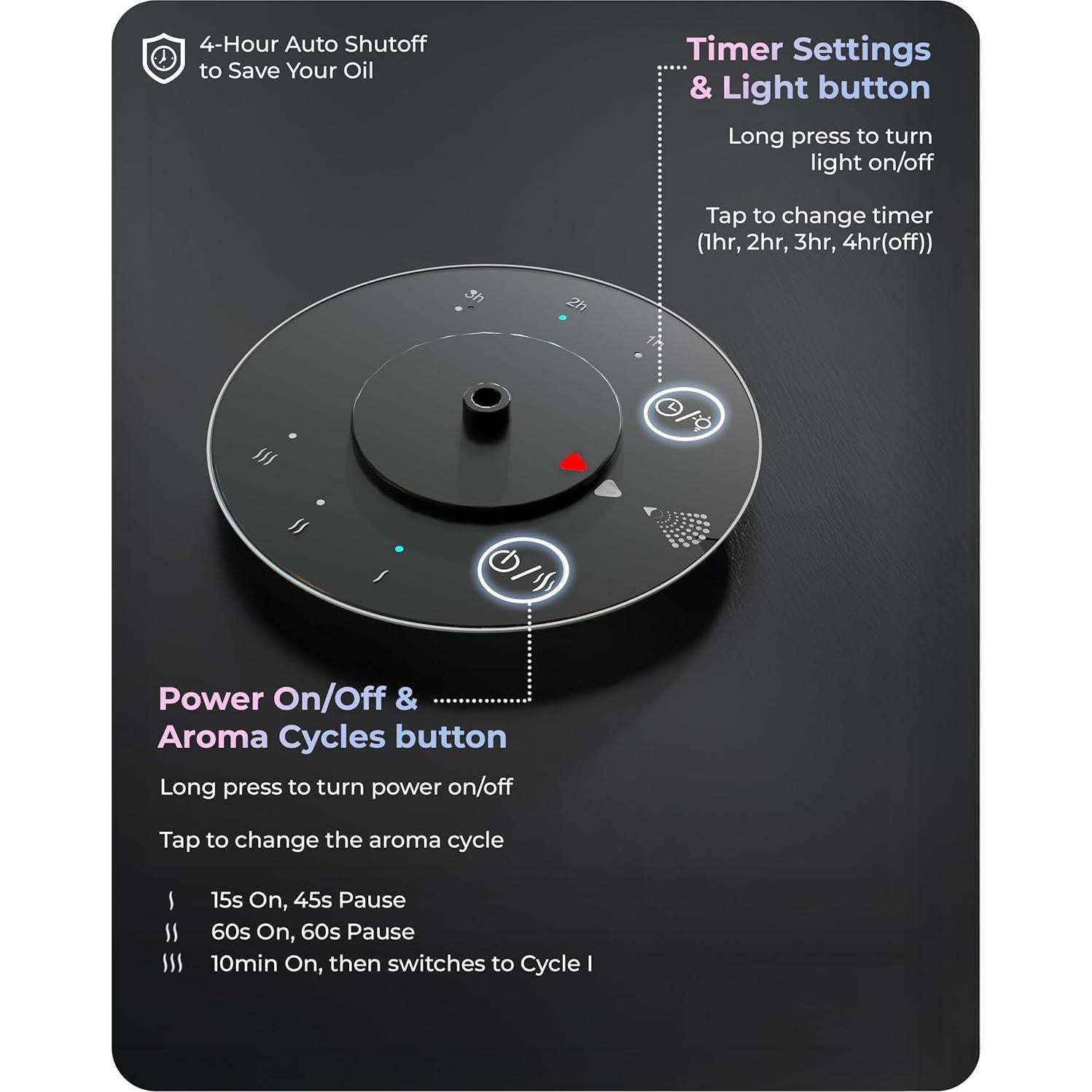 Difusor de Aceites Esenciales Cooper Bliss Sin Agua 15ml