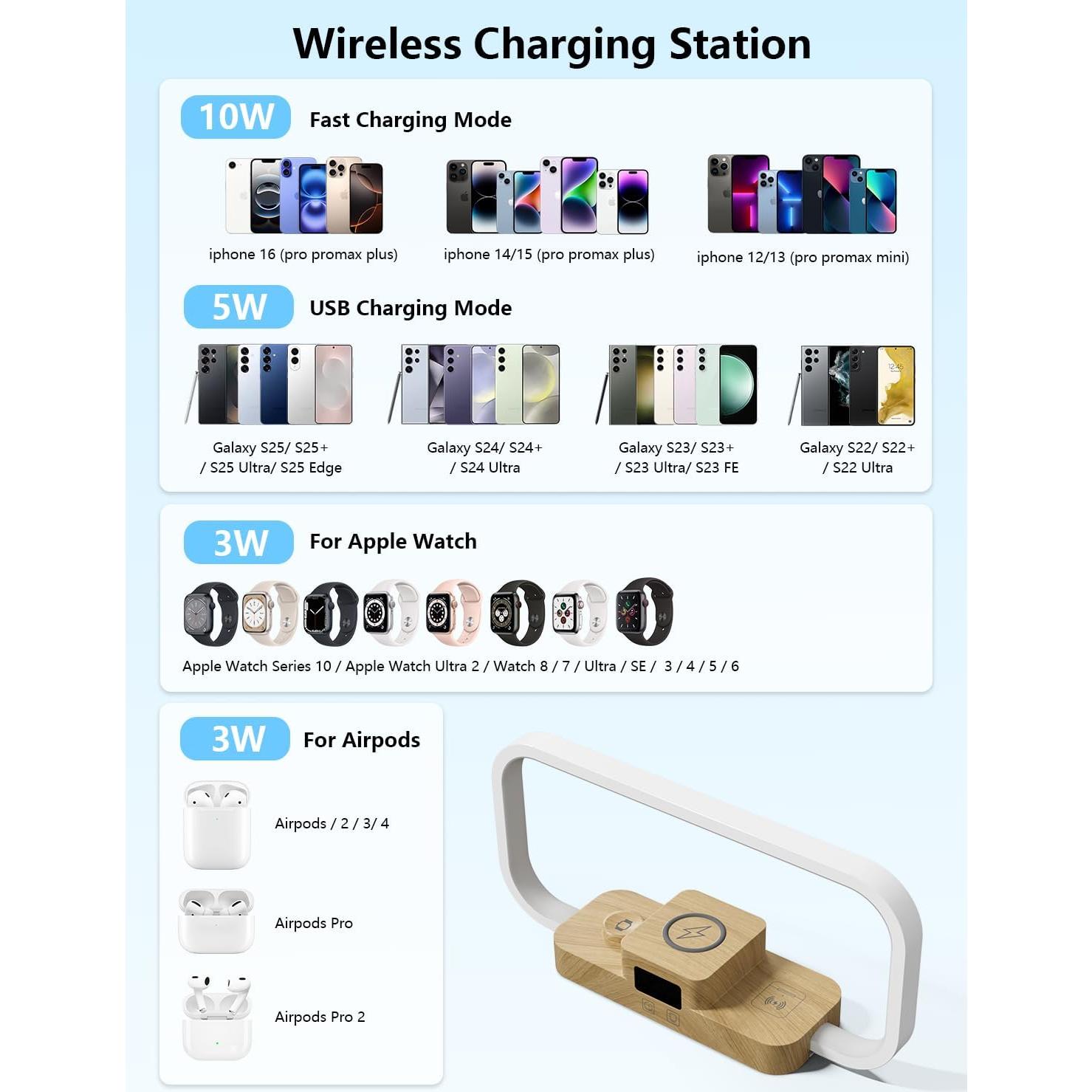 Lámpara de Mesa LED CRLL con Cargador Inalámbrico 5 Modos