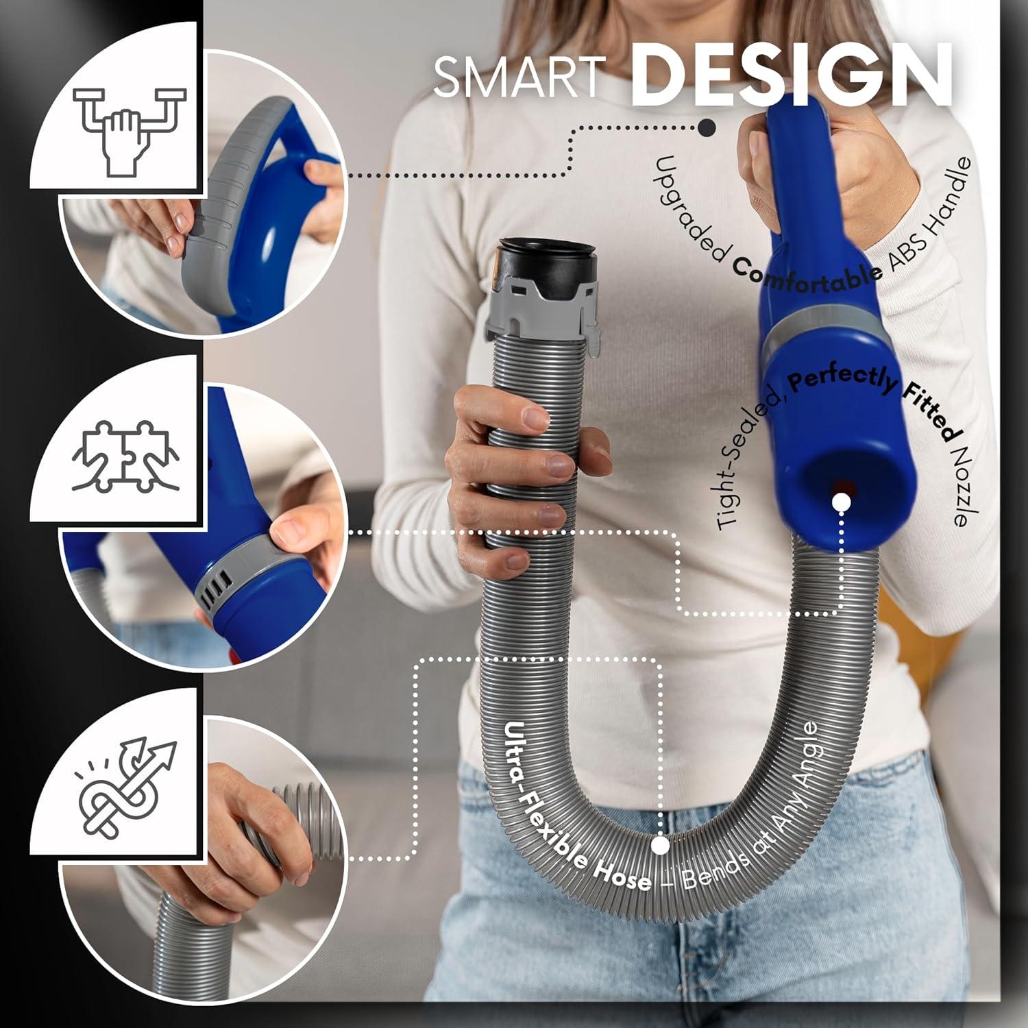 Mango de Manguera Selgo para Aspiradora Shark NV360 Azul