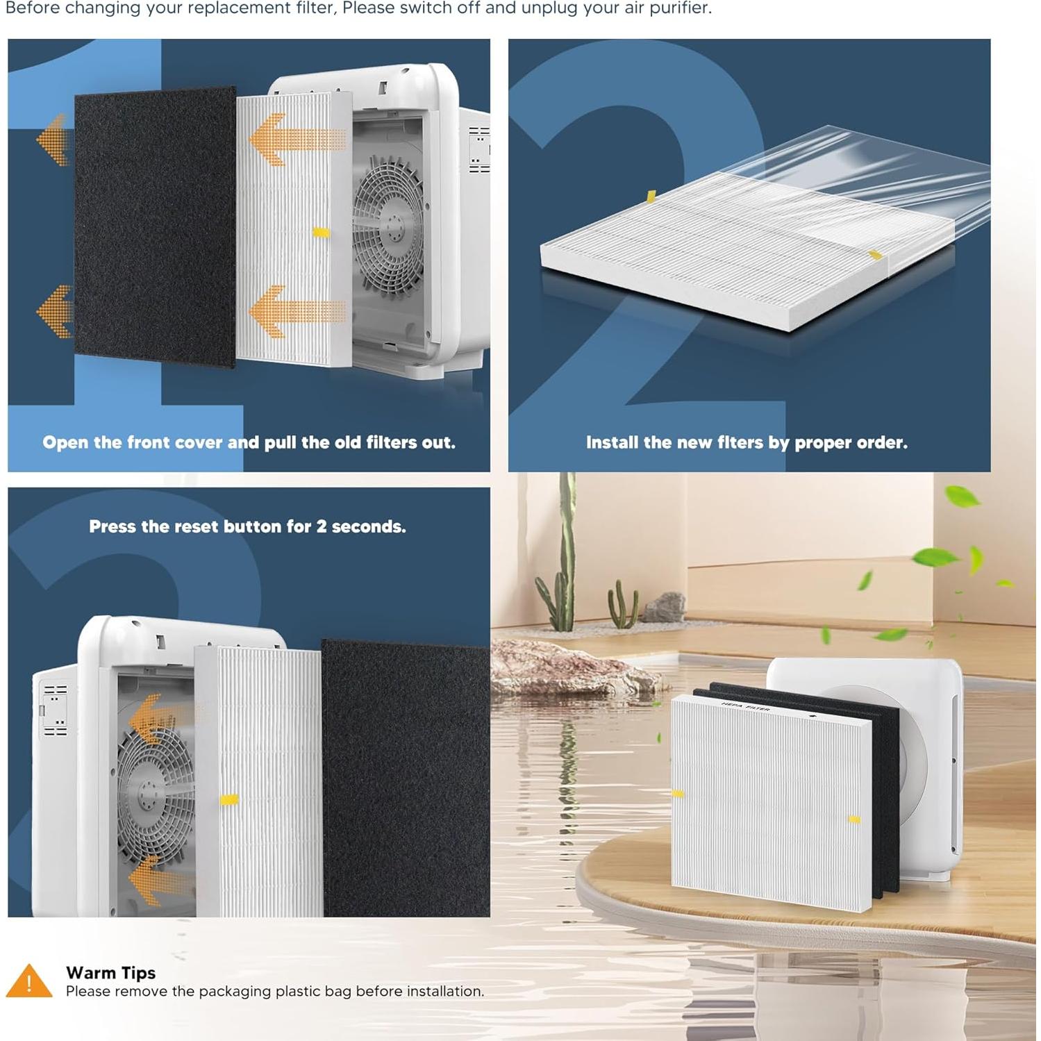 Reemplazo Filtro HEPA NISHCON AP-1512HH + 4 Filtros Carbono