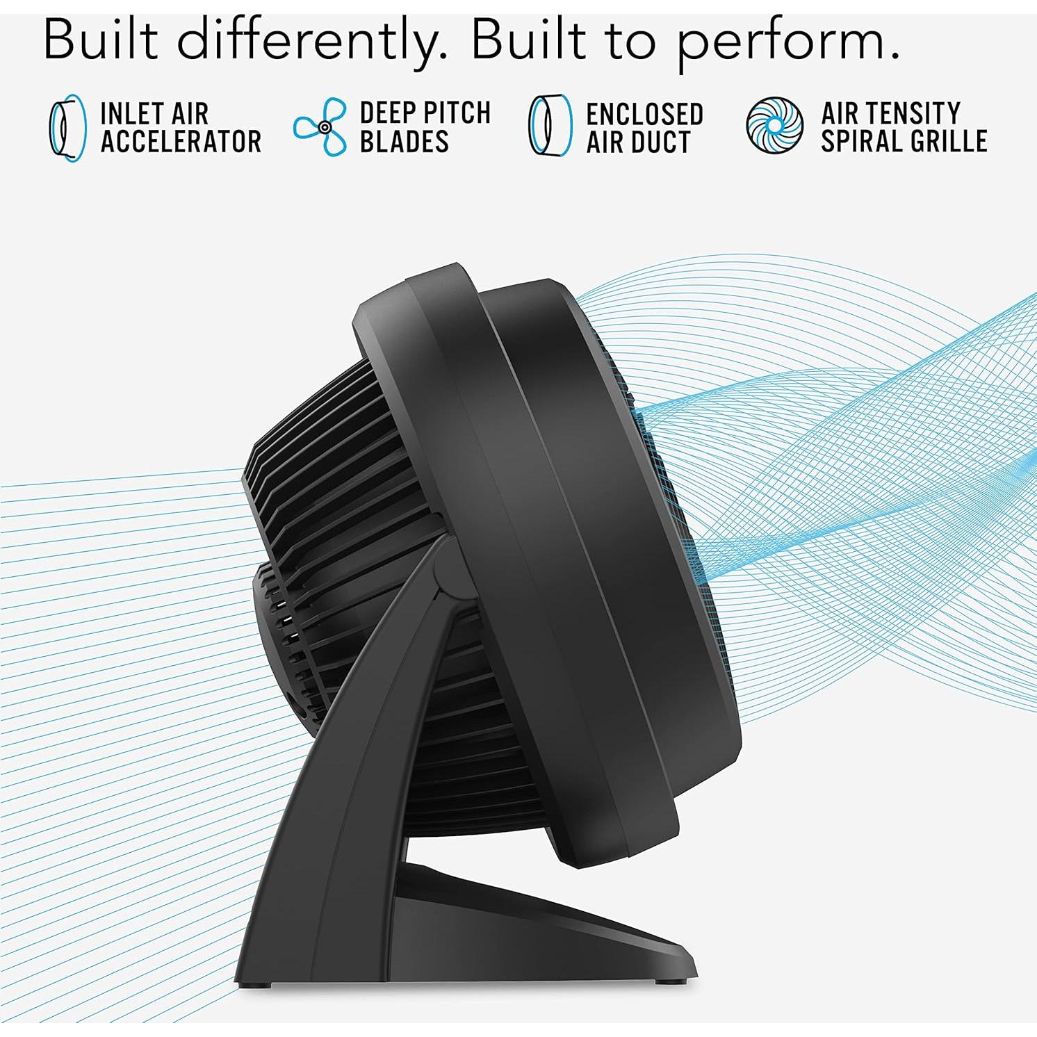 Ventilador Circulador de Aire Vornado 630 y Pivot3C Clip Negro