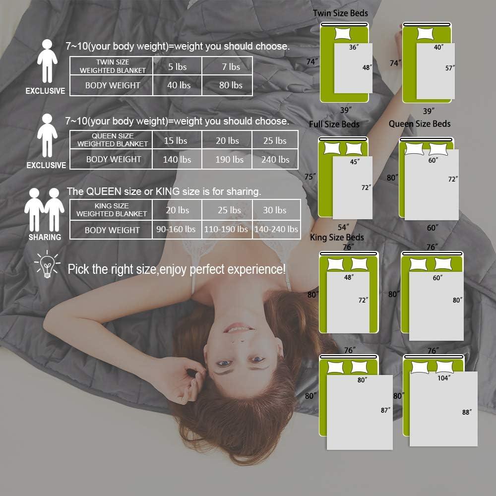 Manta con Pesas Dornroscn 101.6x144.8cm 2.72kg Gris