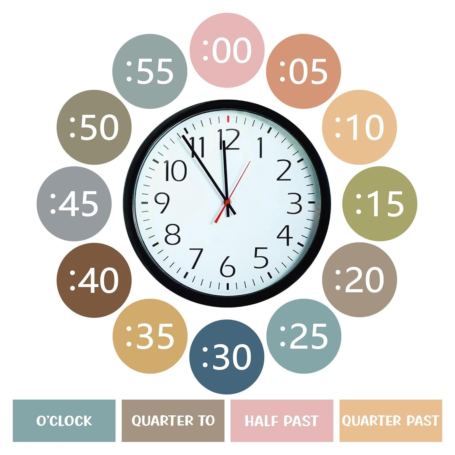 Kit de Reloj de Enseñanza para Niños Sereliy Boho 16 Piezas